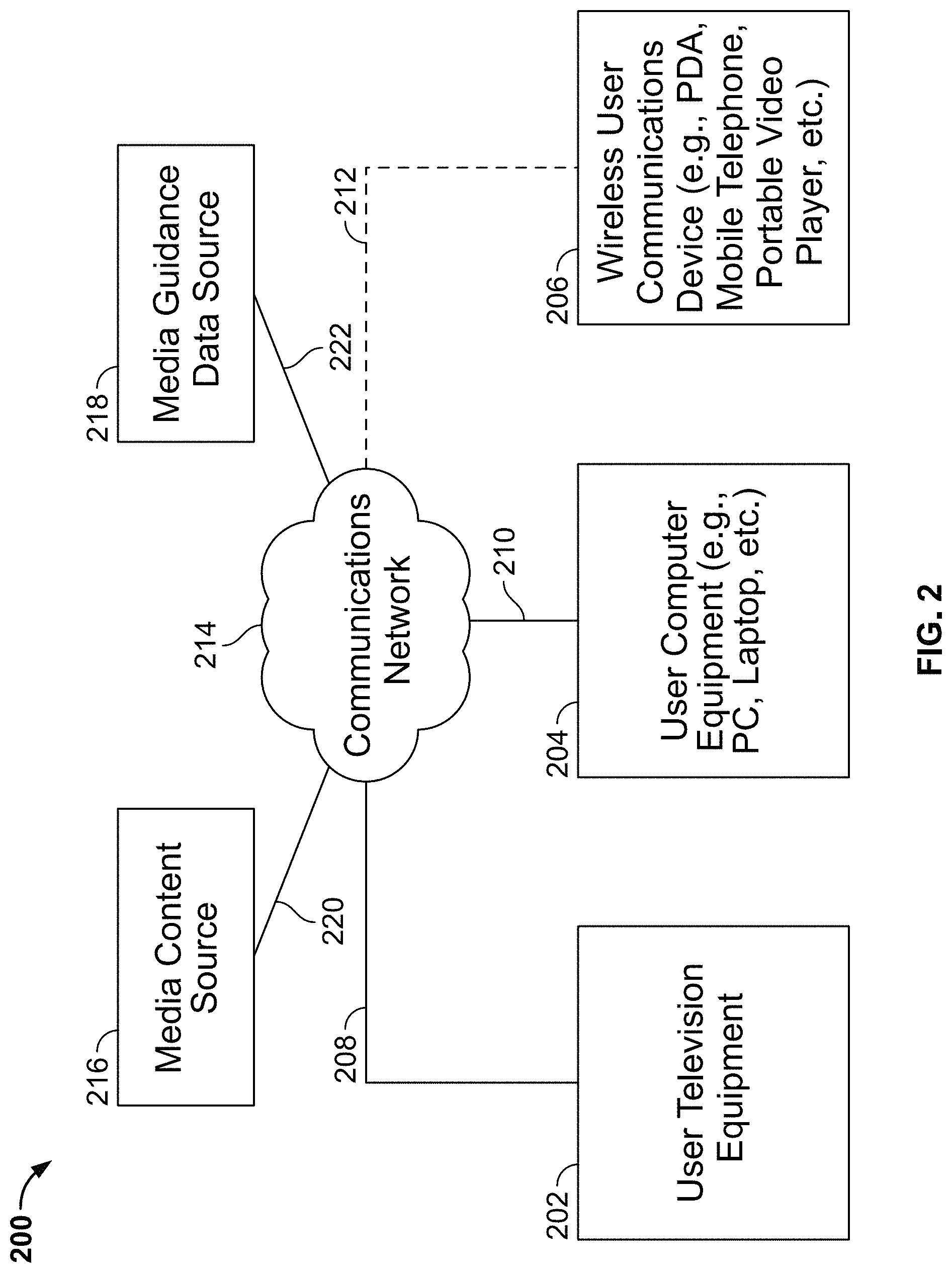 Patent US11778271 Figure 2 – Classifying parental rating for better viewing experience