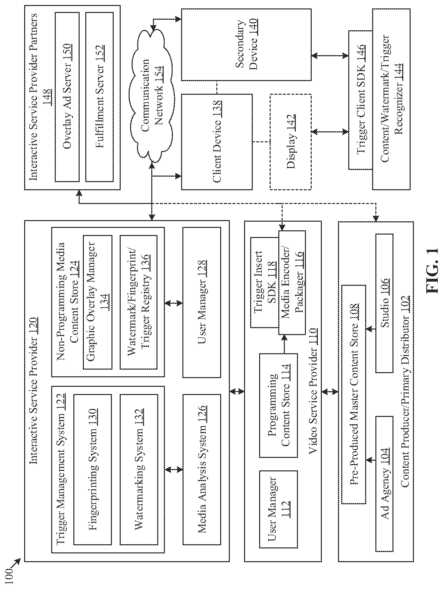 Patent US11778272 Figure 1 – Delivery of different services through different client devices