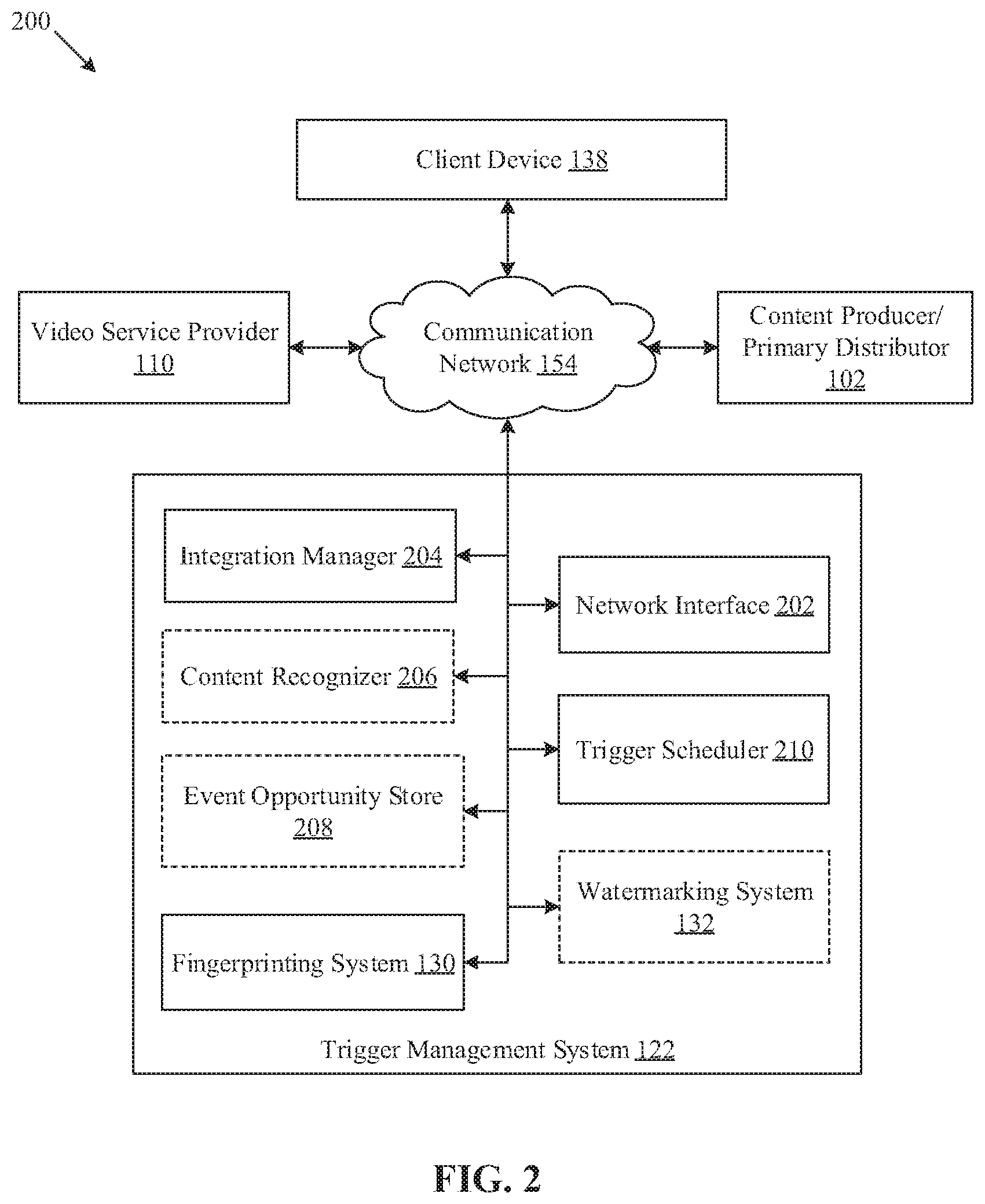 Patent US11778272 Figure 2 – Delivery of different services through different client devices