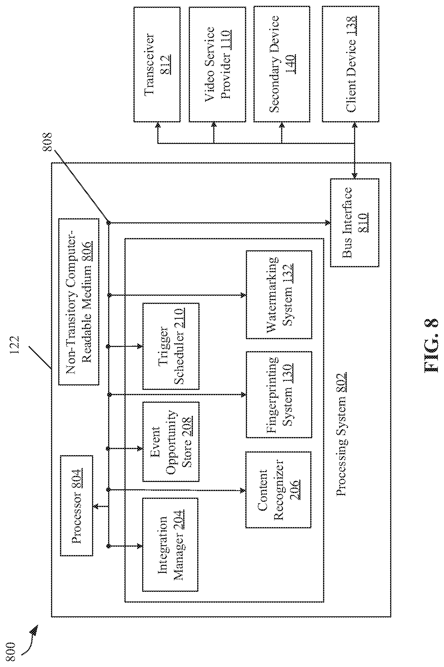 Patent US11778272 Figure 13 – Delivery of different services through different client devices