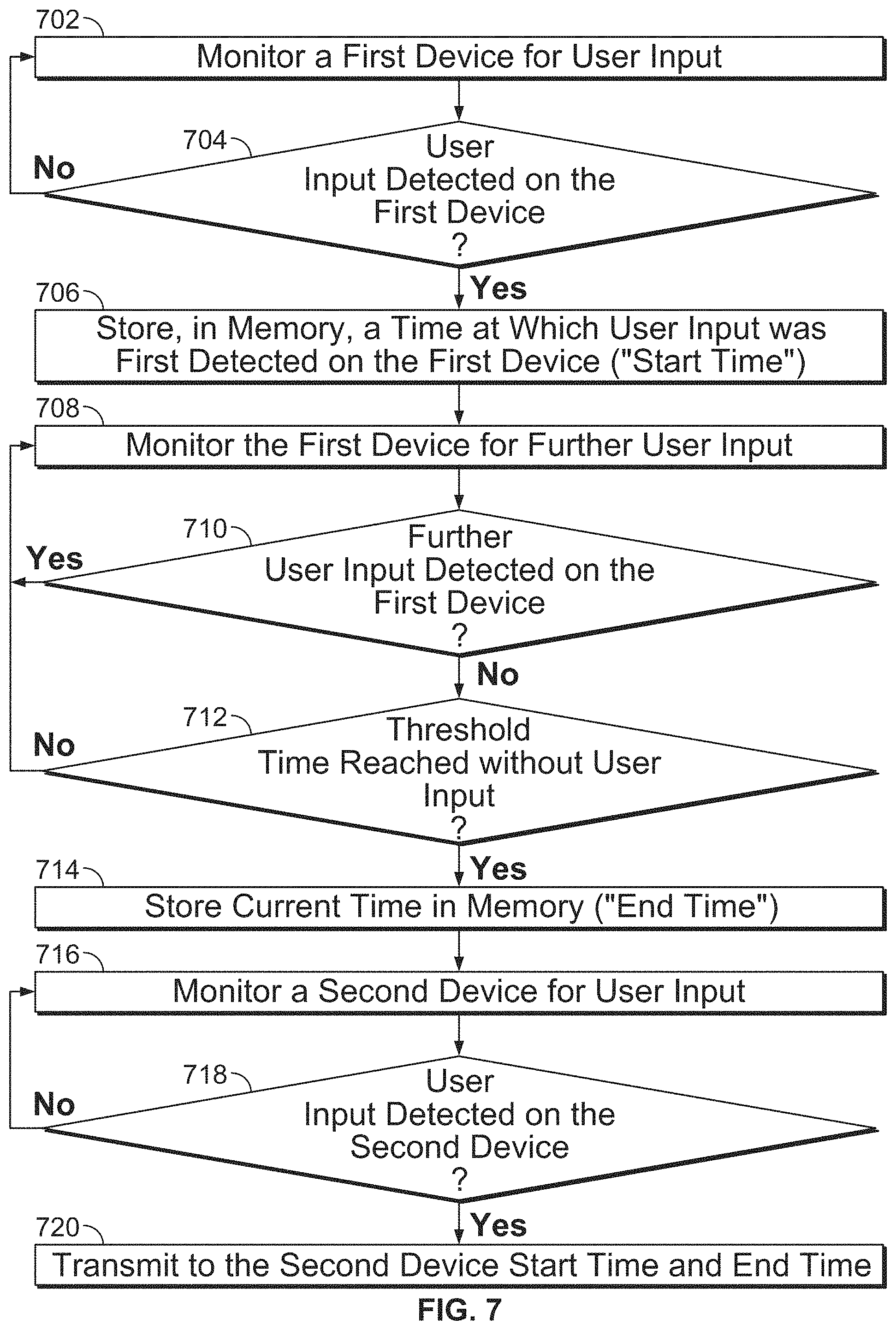 Patent US11778273 Figure 5 – Systems and methods for multi-device content recommendations
