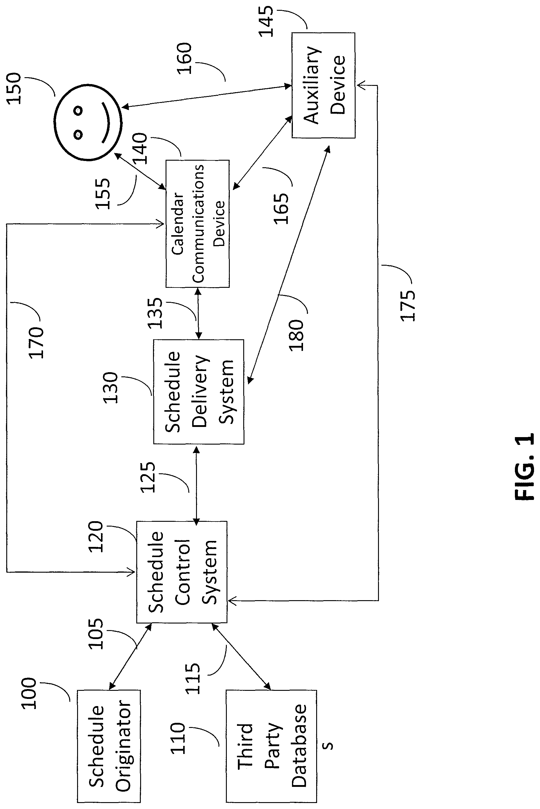 Patent US11778274 — Systems and methods for scheduling interactive media and events — Figure 1