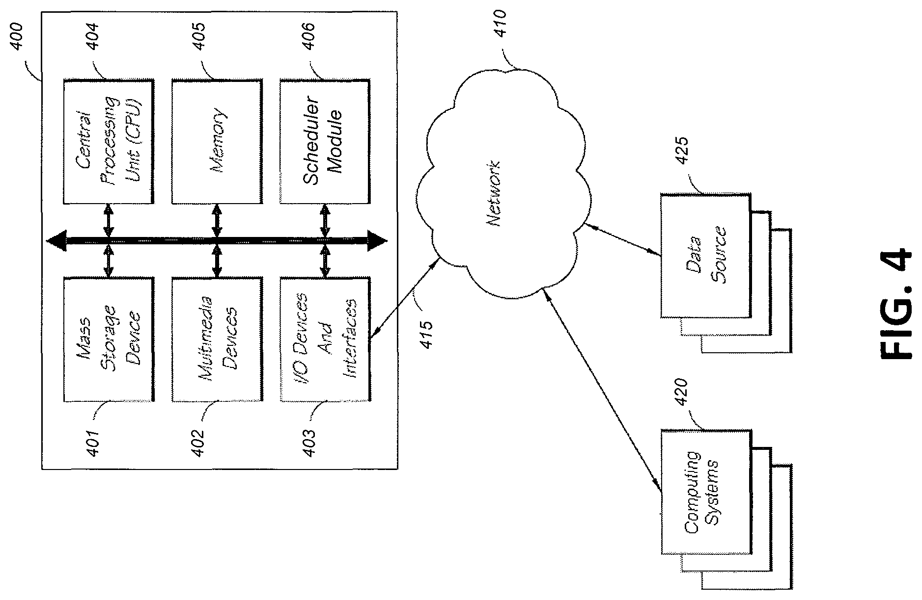 Patent US11778274 Figure 4 – Systems and methods for scheduling interactive media and events