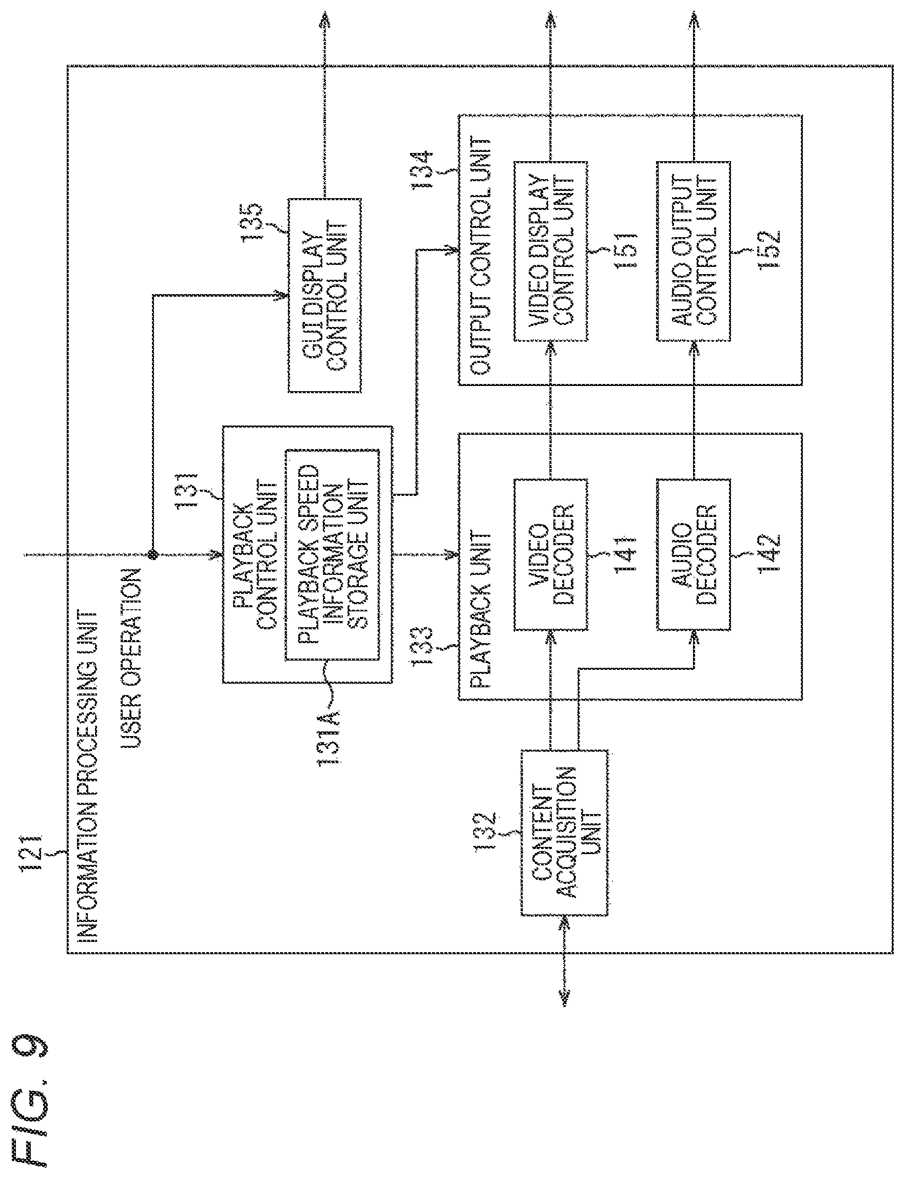 Patent US11778275 Figure 9 – Information processing terminal, information processing method, and program