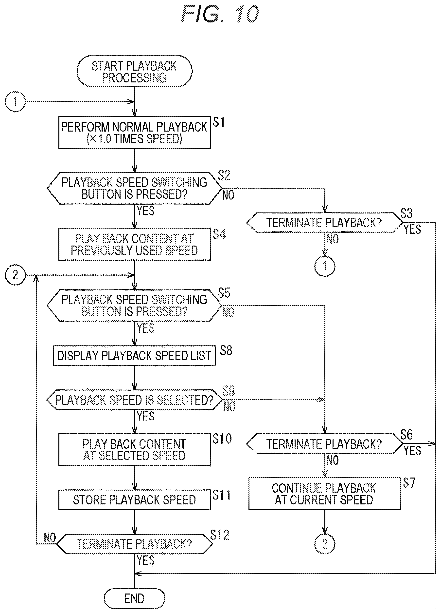 Patent US11778275 Figure 10 – Information processing terminal, information processing method, and program
