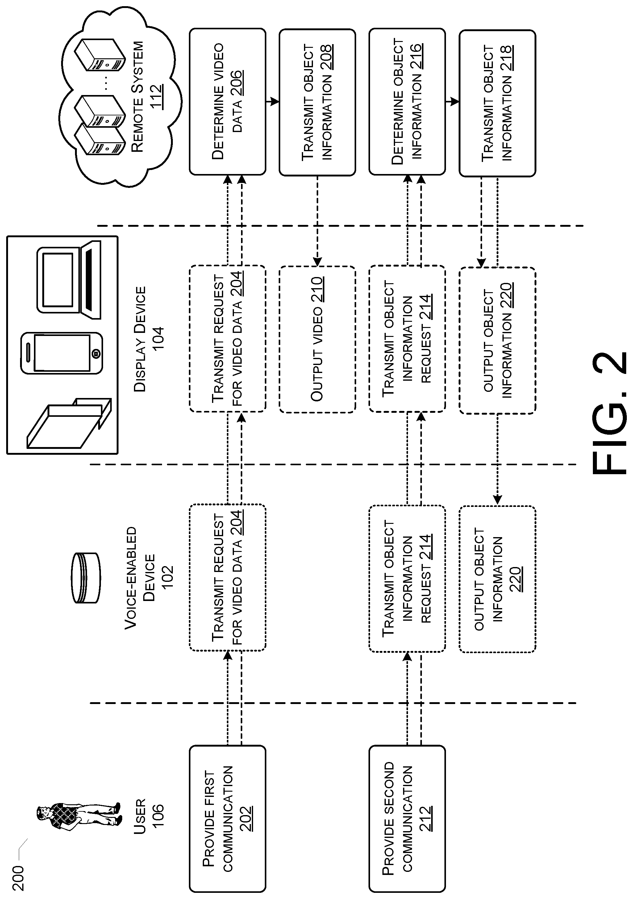 Patent US11778277 Figure 2 – Digital item processing for video streams
