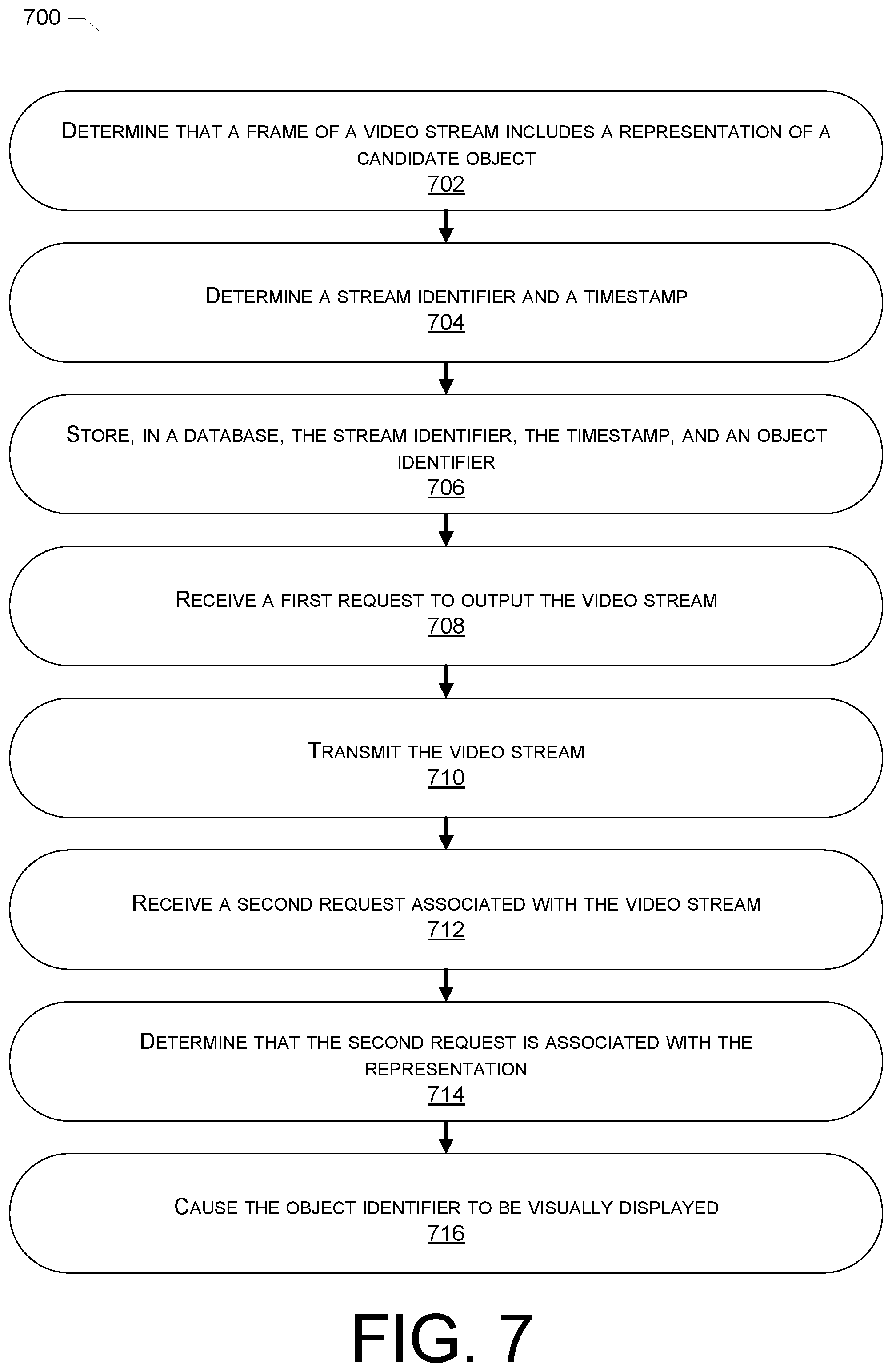 Patent US11778277 Figure 7 – Digital item processing for video streams