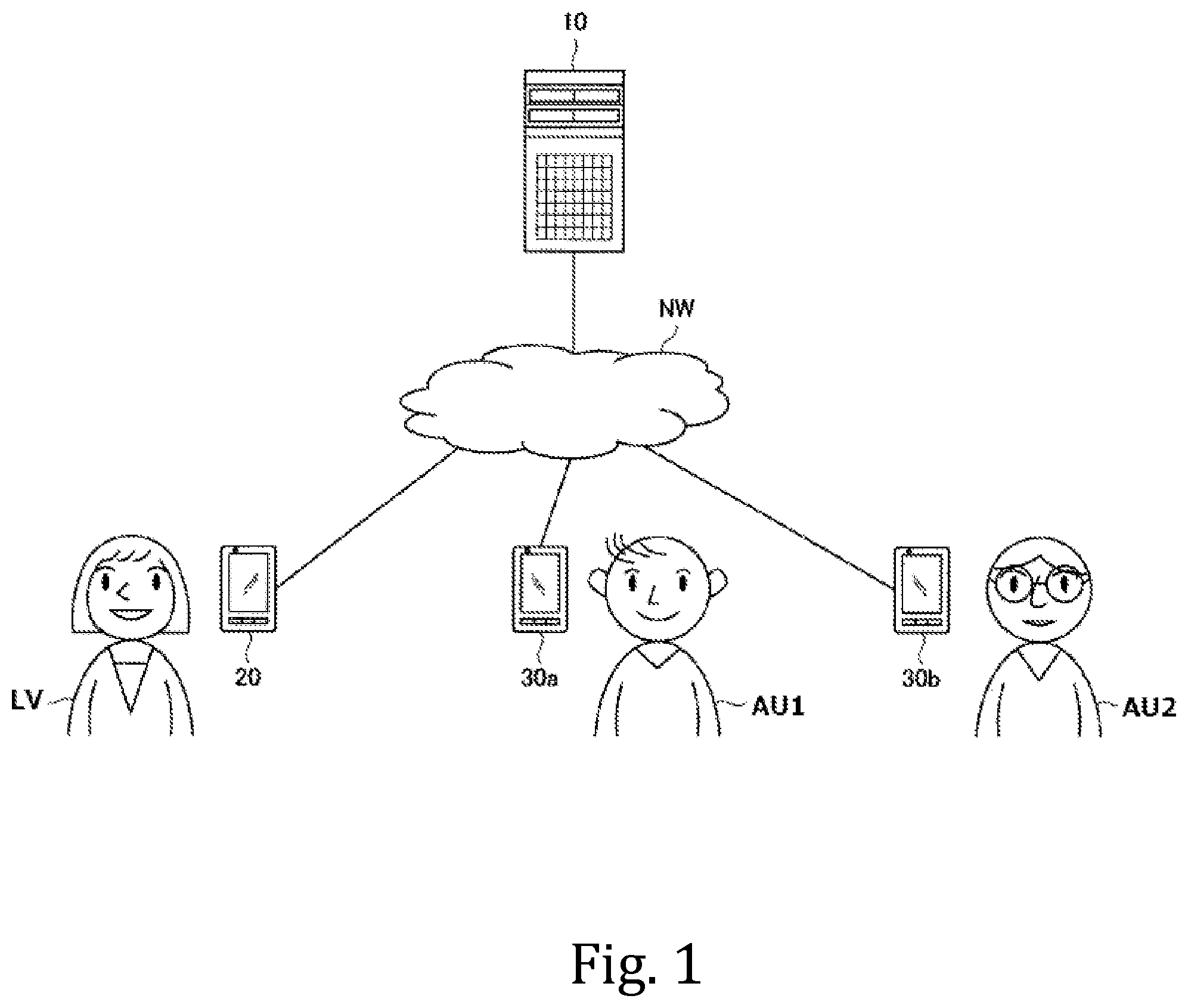 Patent US11778278 Figure 1 – Server and method
