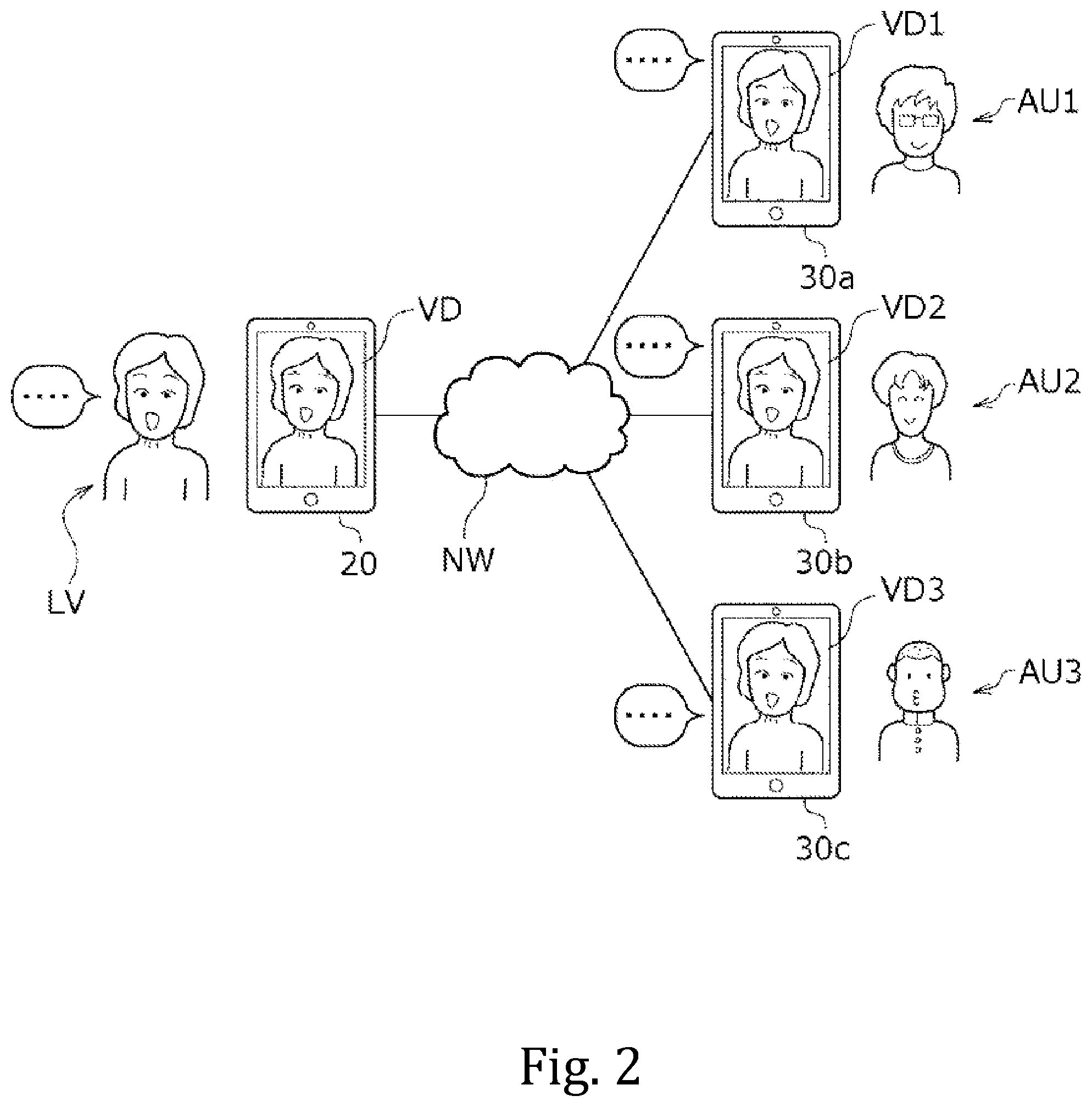 Patent US11778278 Figure 2 – Server and method