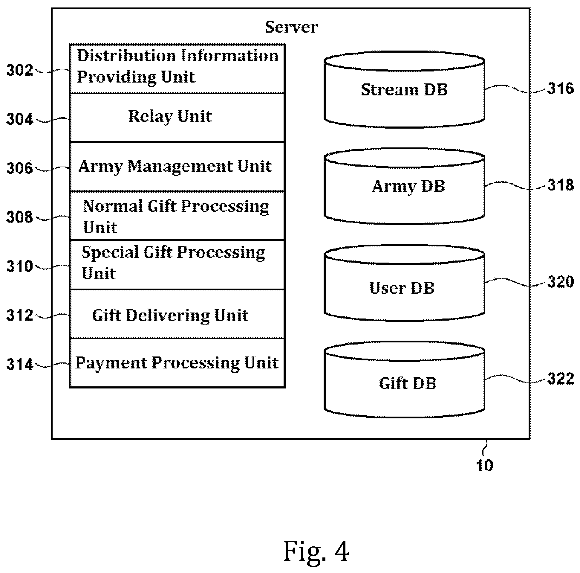 Patent US11778278 Figure 4 – Server and method