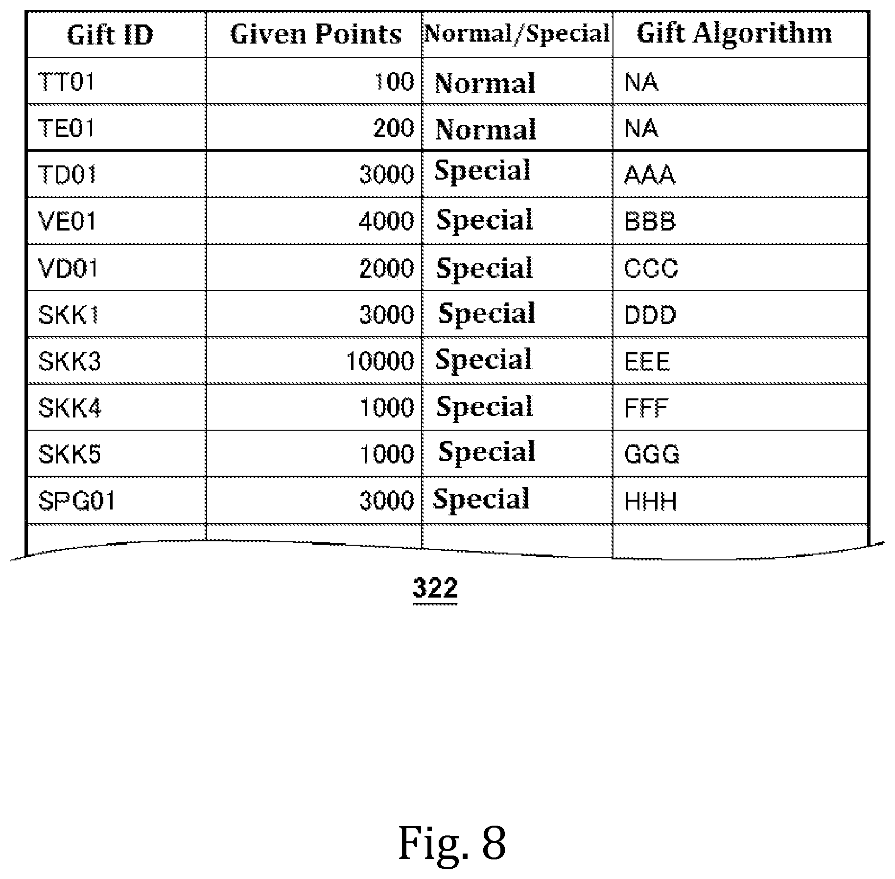 Patent US11778278 Figure 7 – Server and method