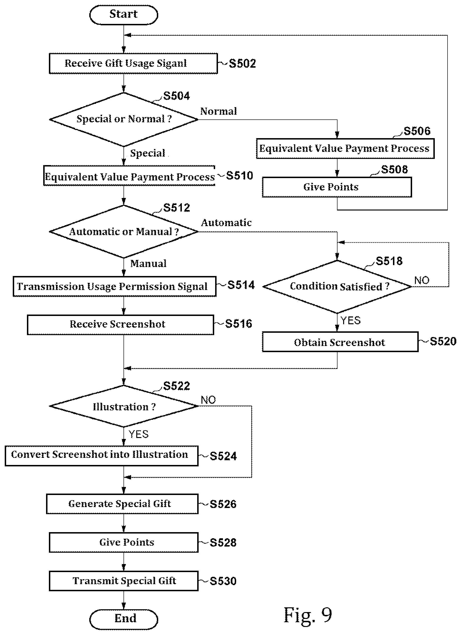 Patent US11778278 Figure 8 – Server and method