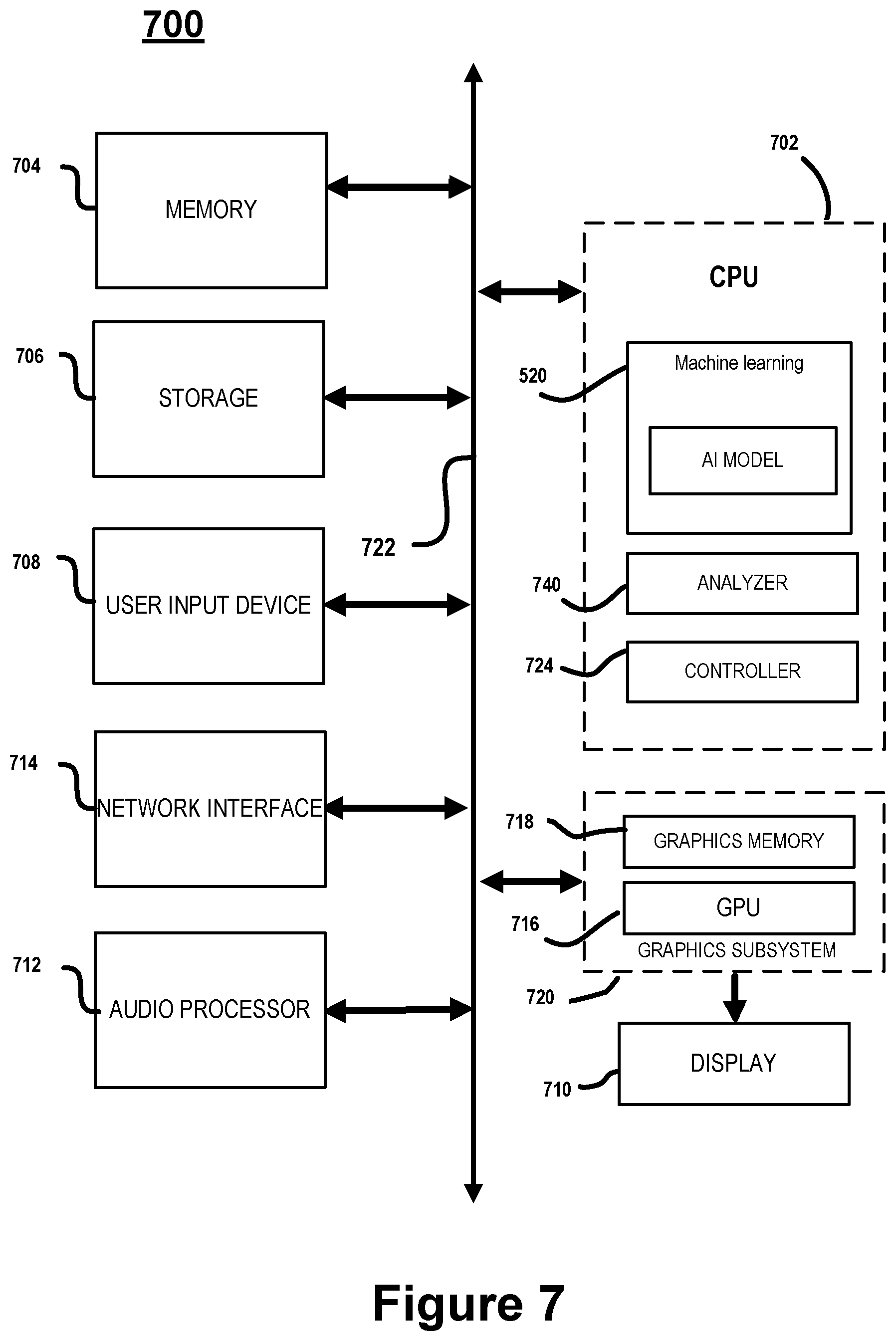 Patent US11778279 Figure 8 – Social media crowd-sourced discussions