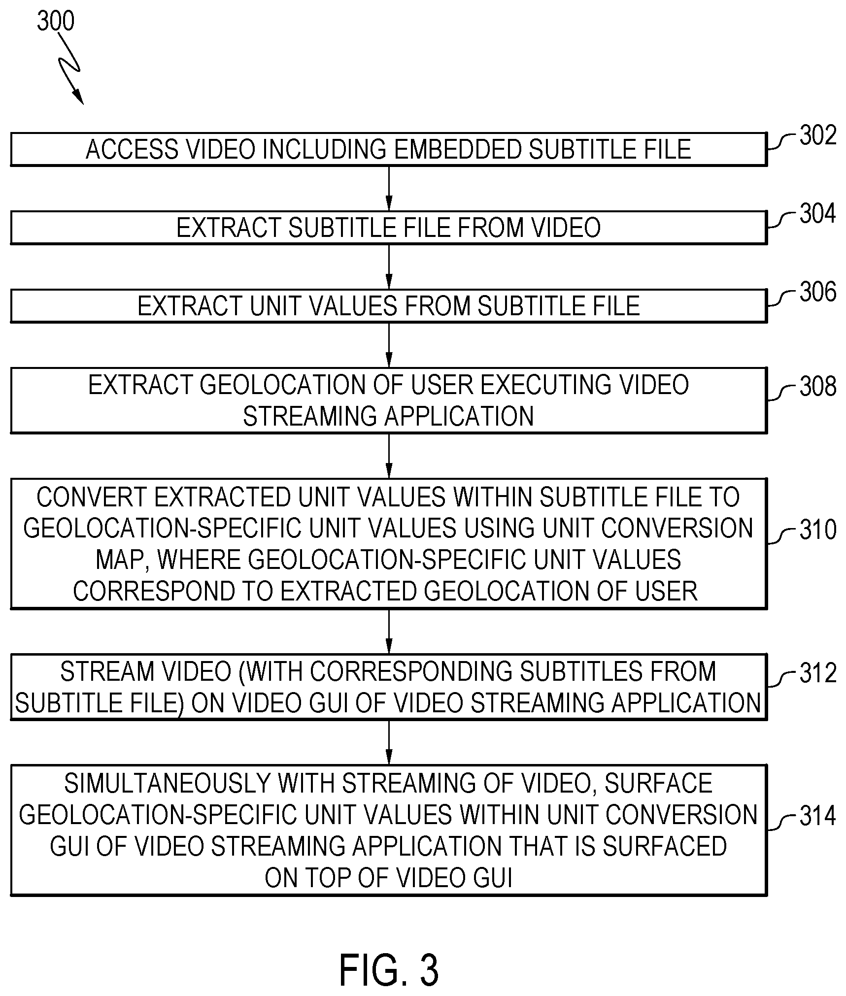 Patent US11778280 Figure 3 – Geolocation-specific subtitle generation
