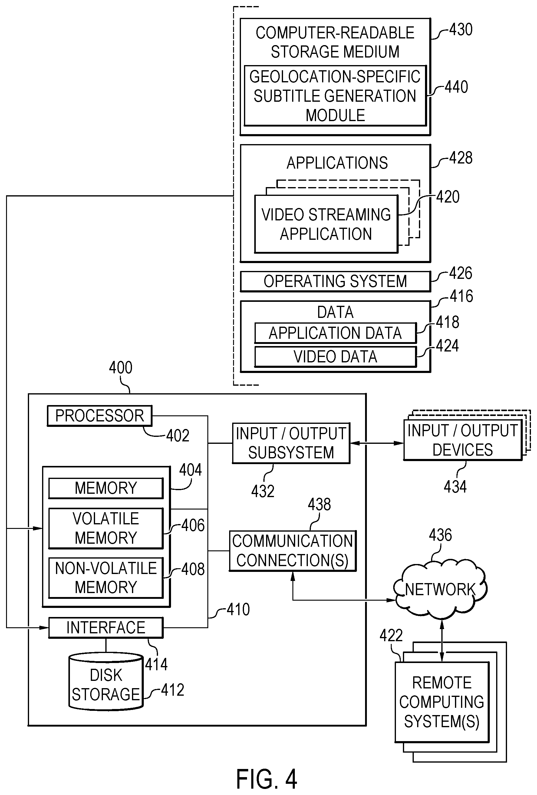 Patent US11778280 Figure 4 – Geolocation-specific subtitle generation