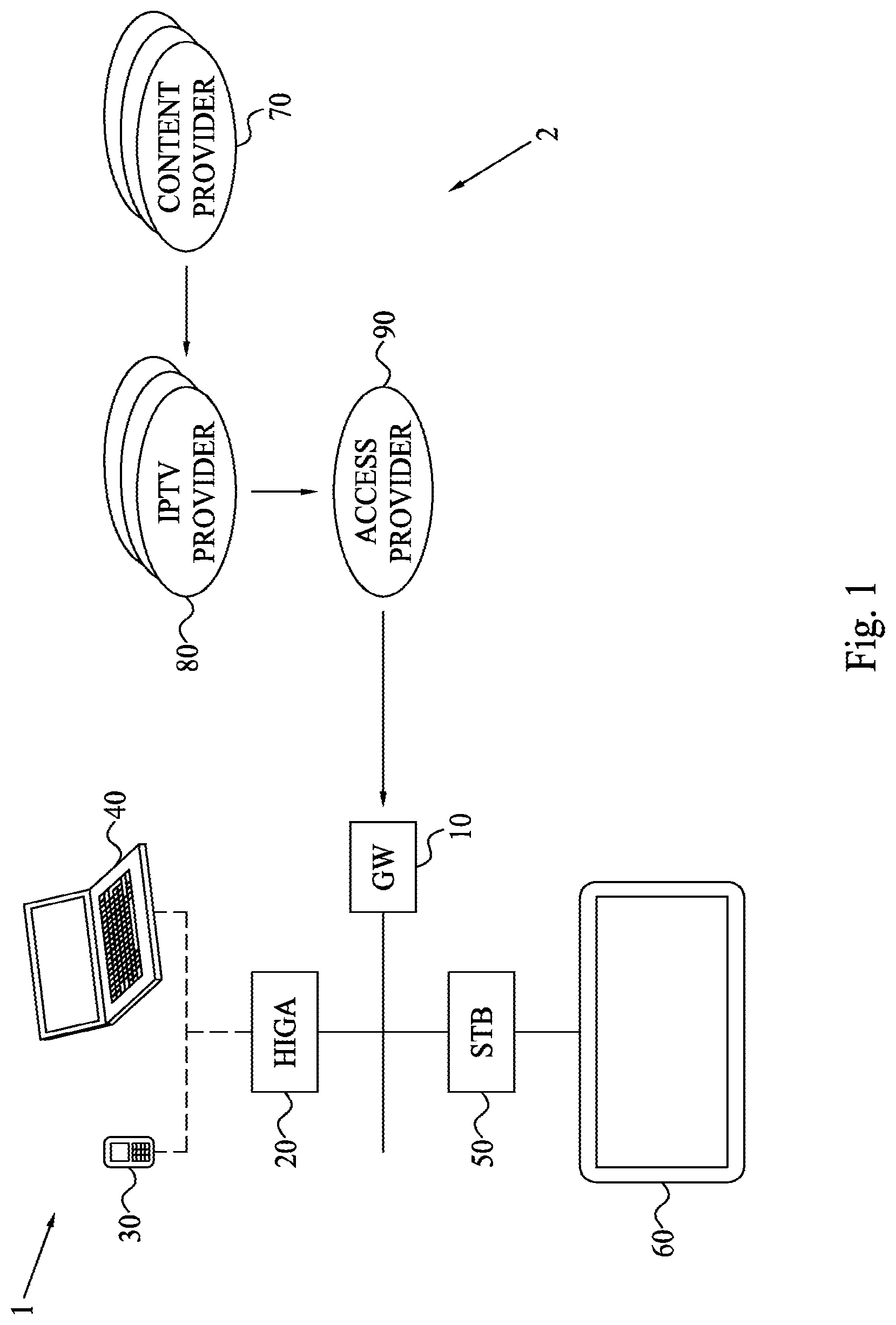 Patent US11778281 Figure 1 – IPTV session management