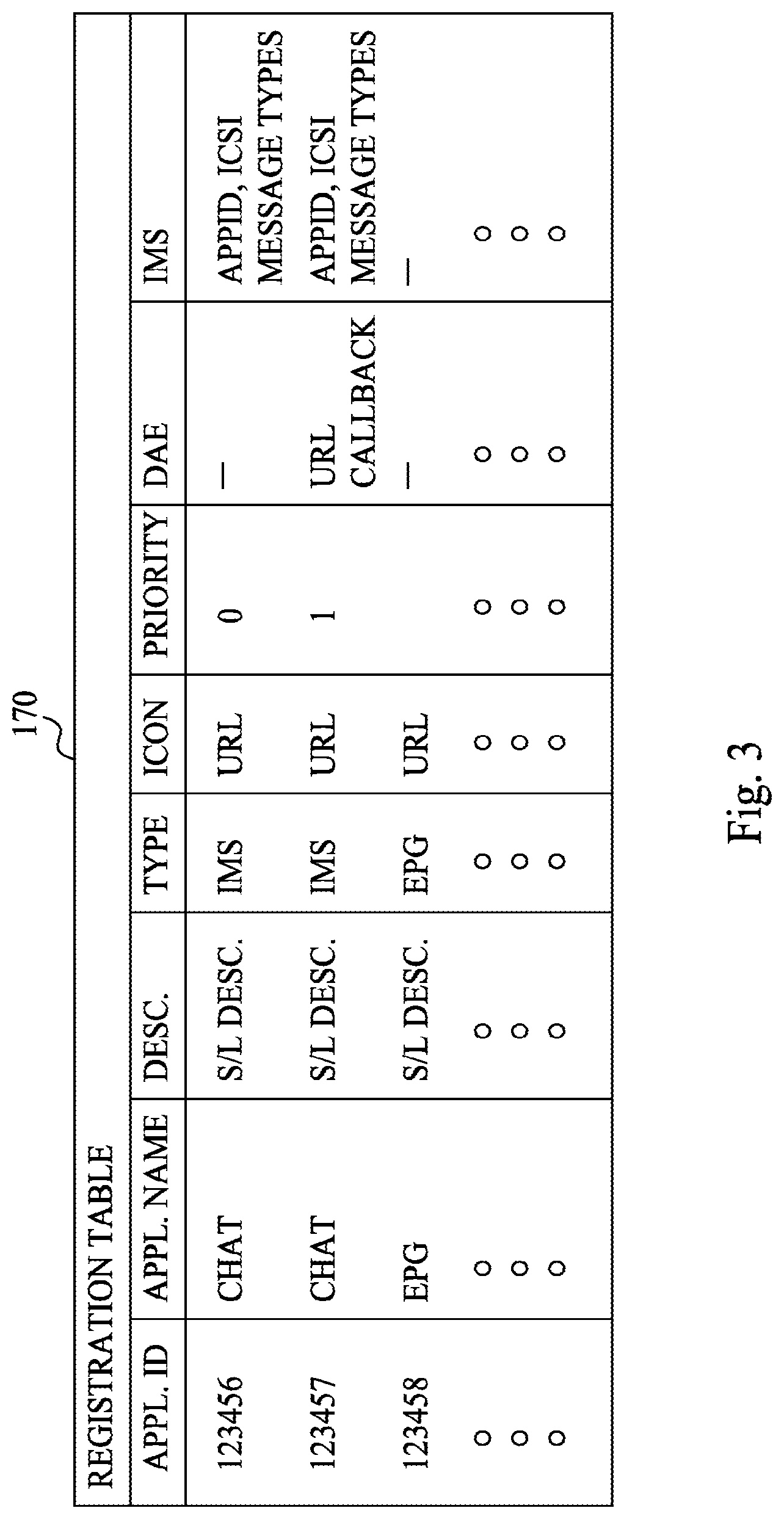 Patent US11778281 Figure 3 – IPTV session management