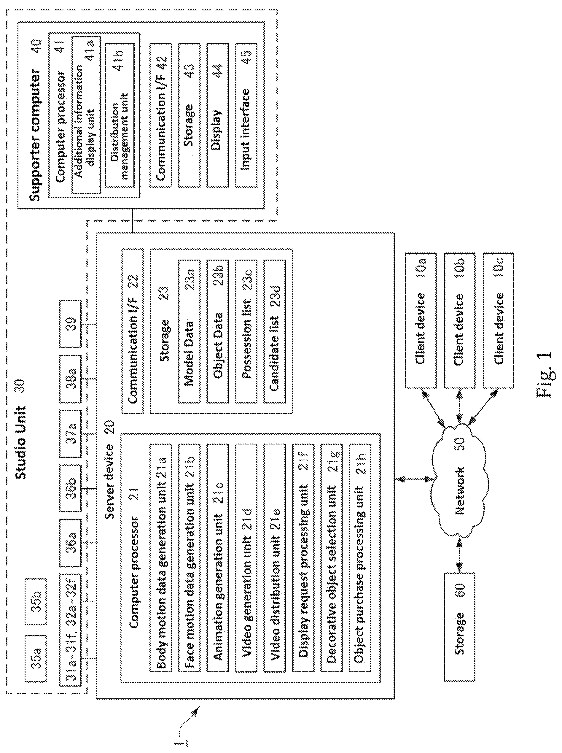 Patent US11778283 Figure 1 – Video distribution system for live distributing video containing animation of character object generated based on motion of actors