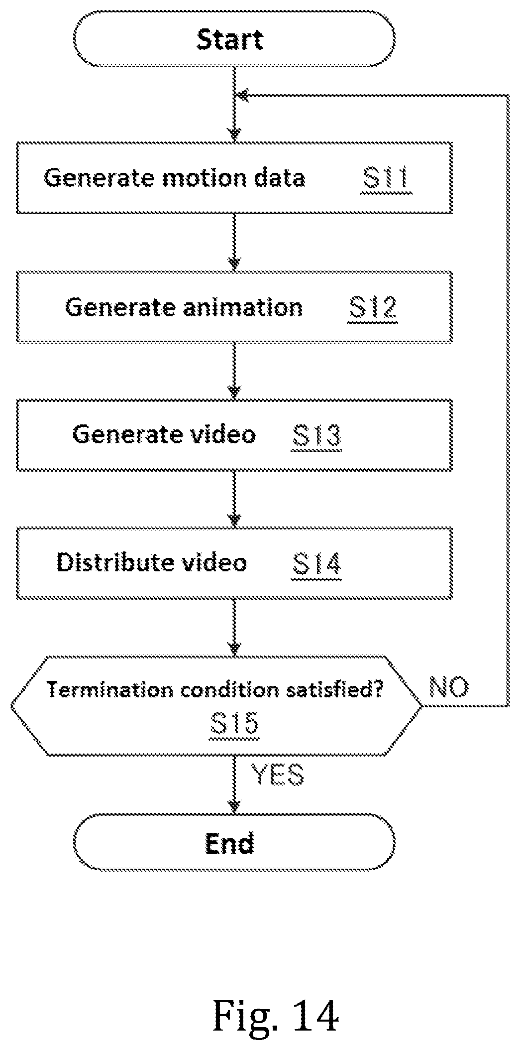 Patent US11778283 Figure 15 – Video distribution system for live distributing video containing animation of character object generated based on motion of actors