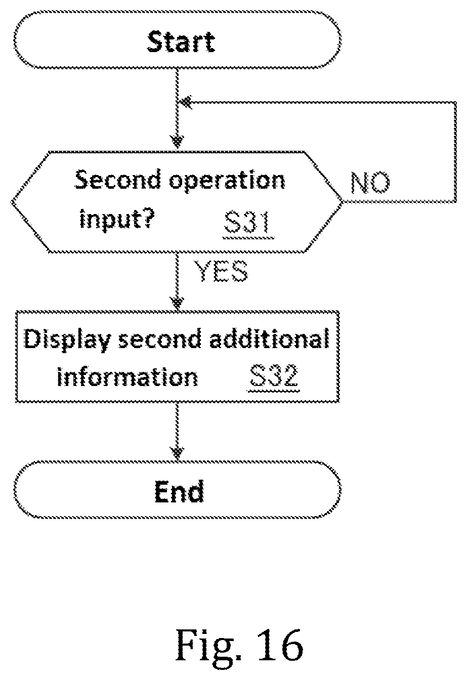 Patent US11778283 Figure 17 – Video distribution system for live distributing video containing animation of character object generated based on motion of actors