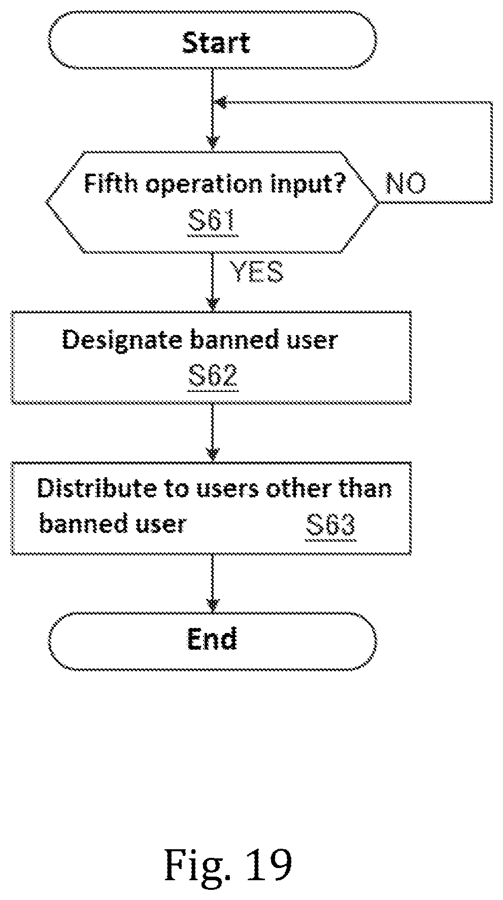 Patent US11778283 Figure 20 – Video distribution system for live distributing video containing animation of character object generated based on motion of actors