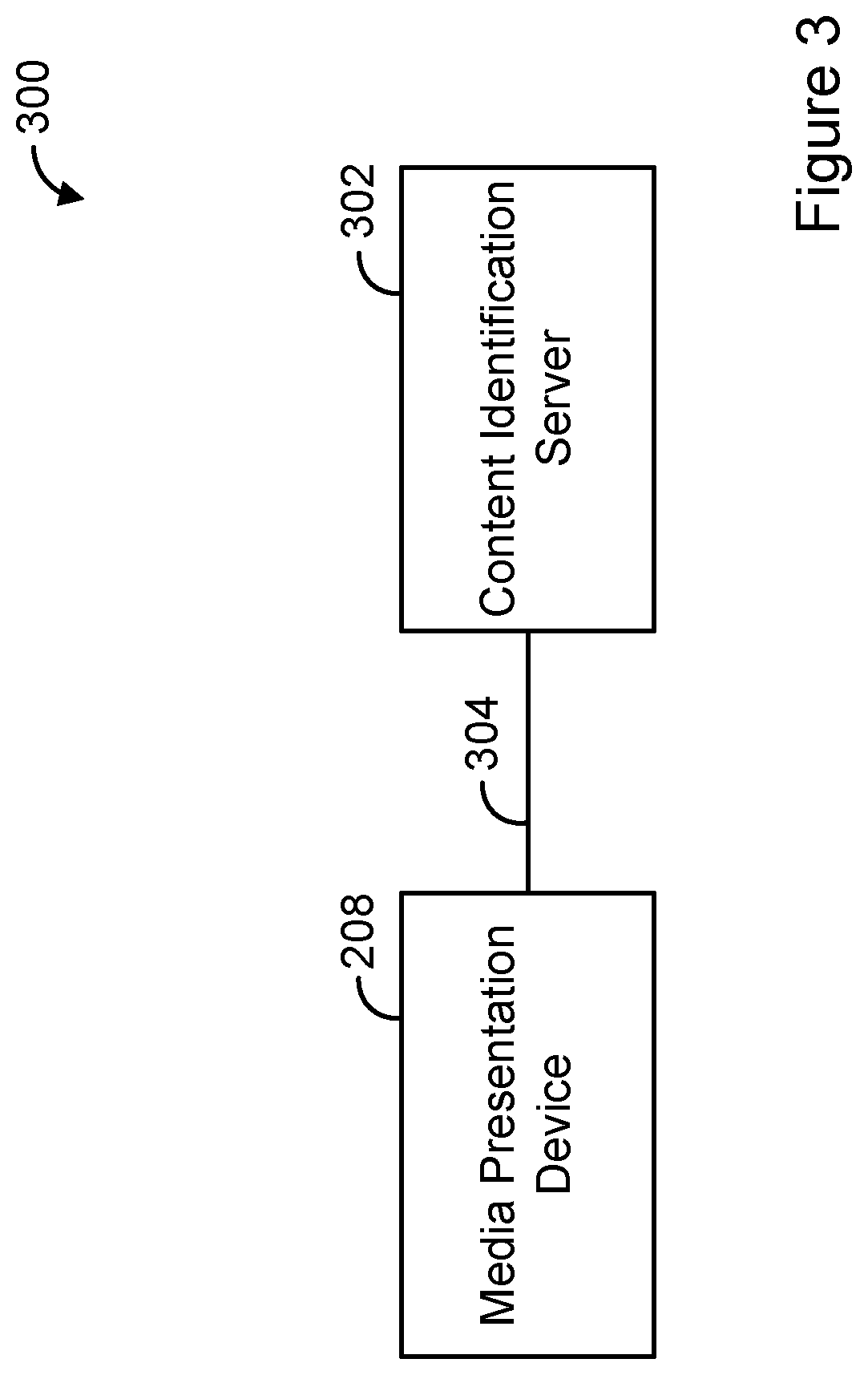 Patent US11778285 Figure 3 – Computing system with channel-change-based trigger feature