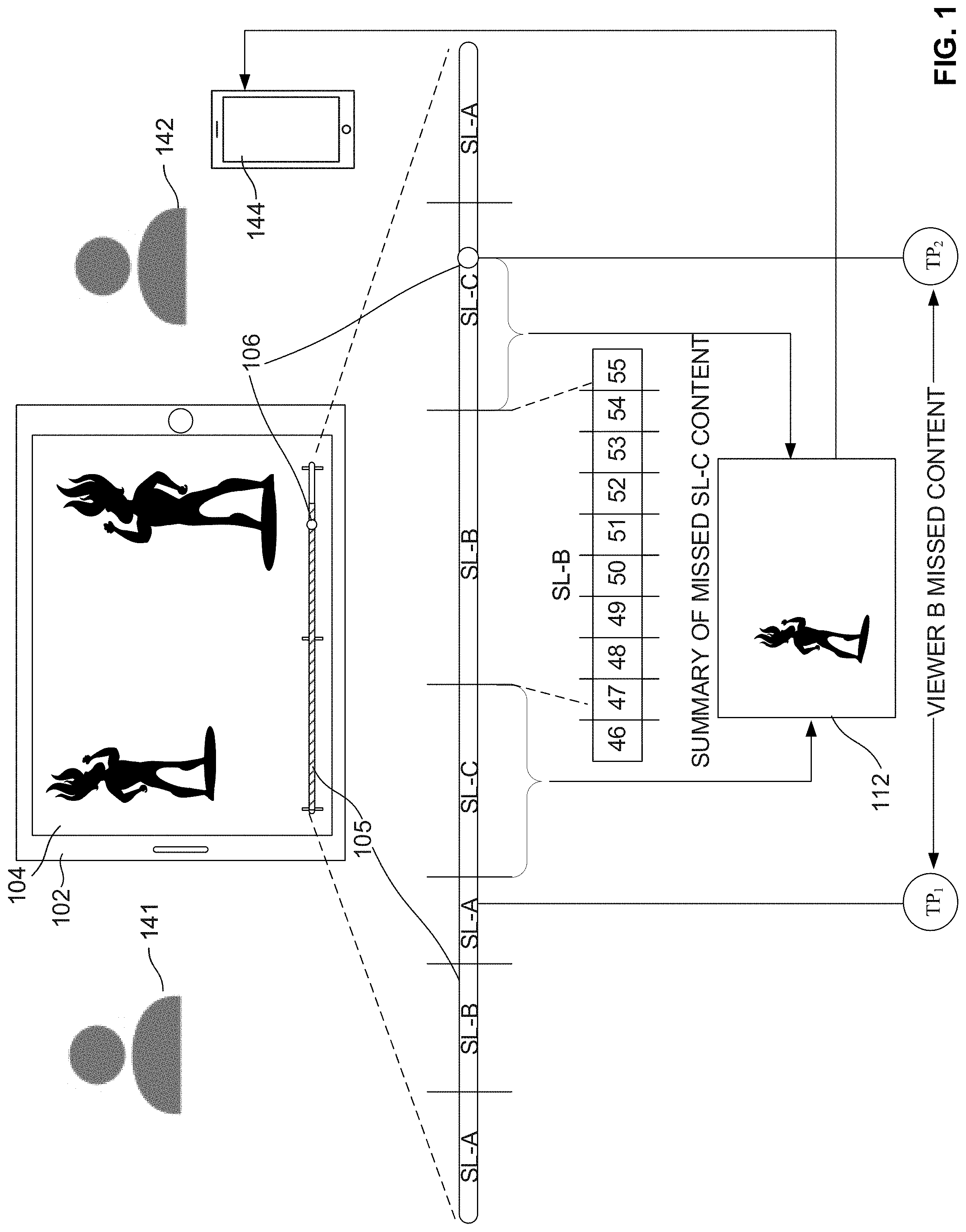 Patent US11778286 Figure 1 – Systems and methods for summarizing missed portions of storylines