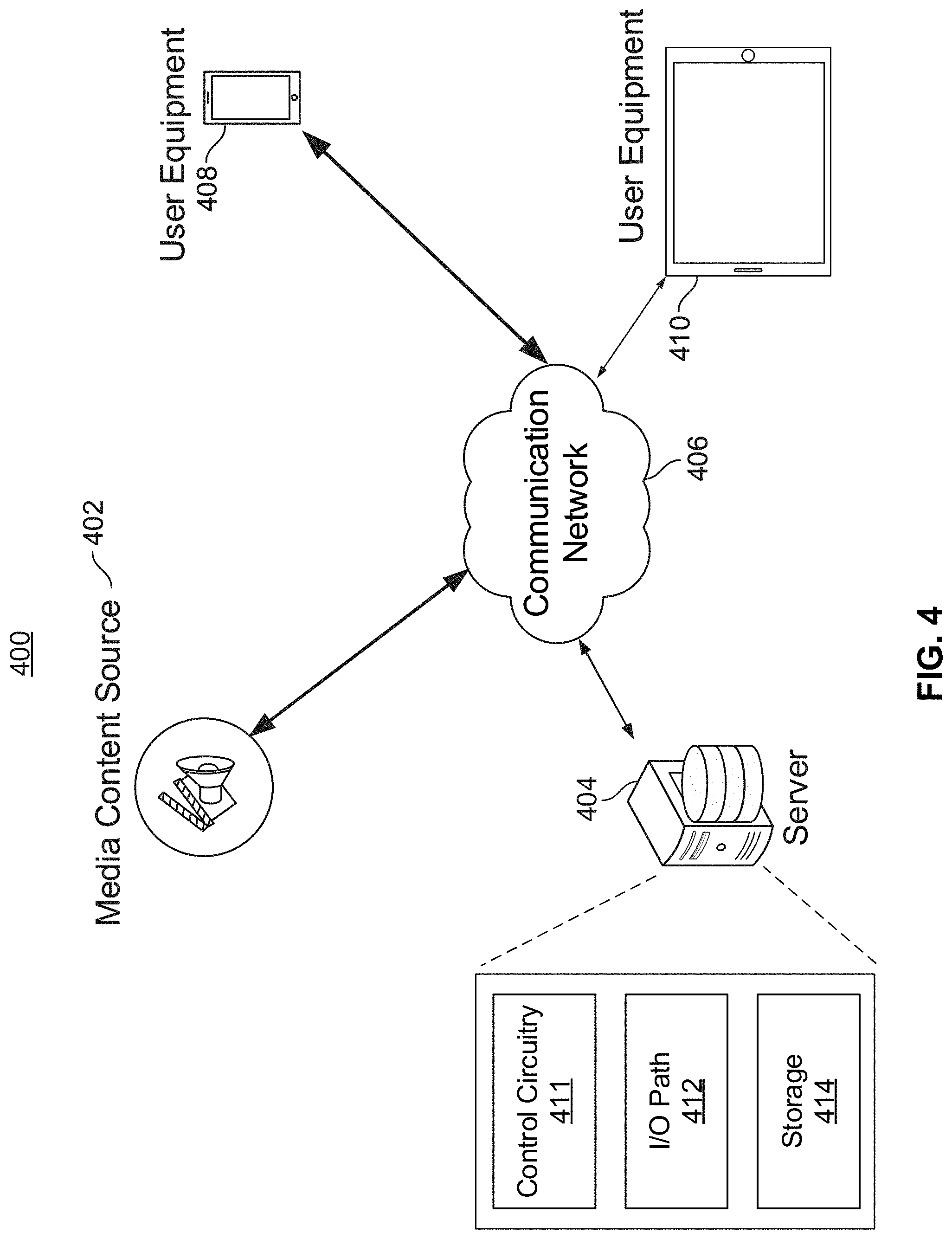 Patent US11778286 Figure 4 – Systems and methods for summarizing missed portions of storylines