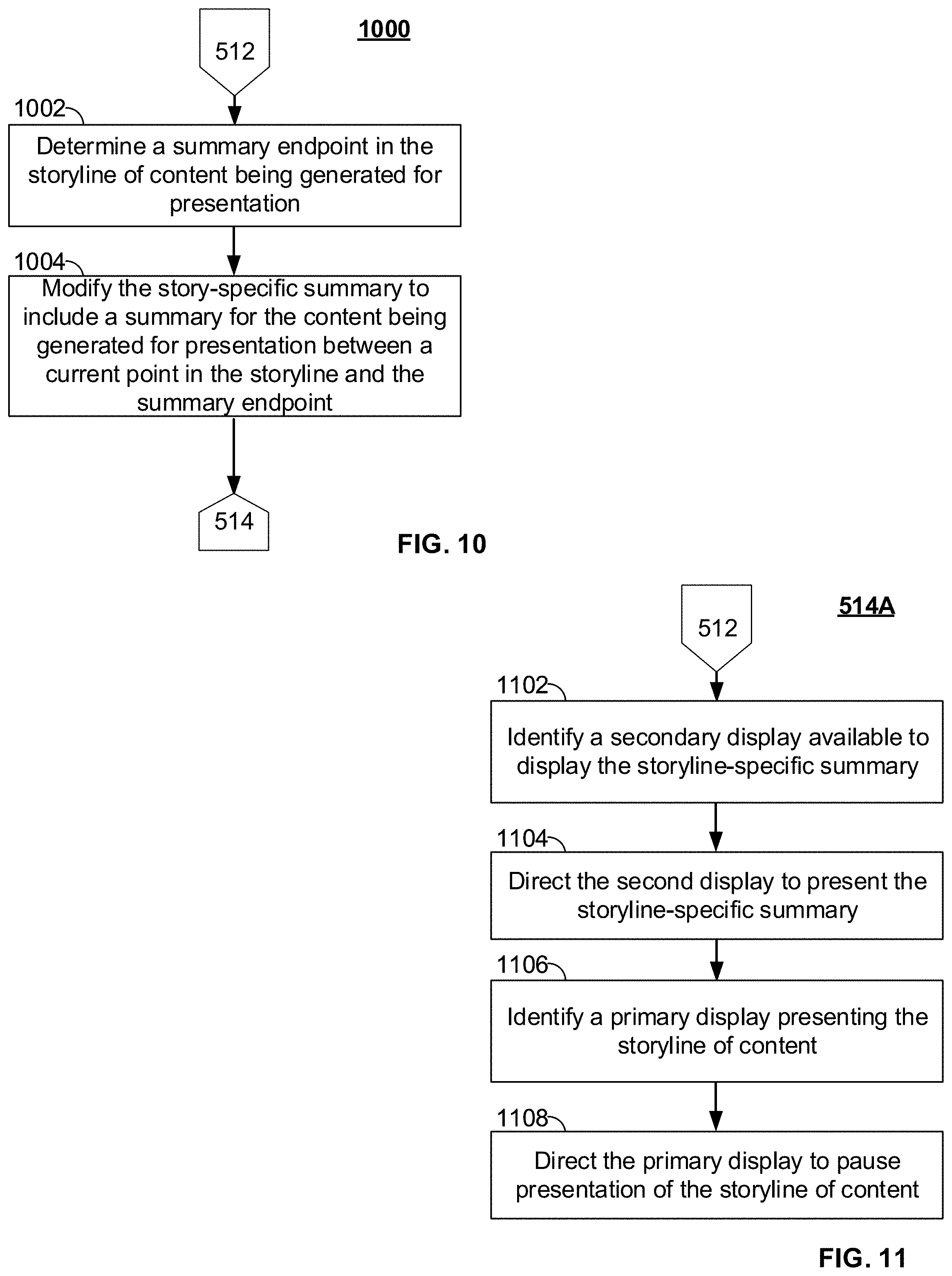 Patent US11778286 Figure 10 – Systems and methods for summarizing missed portions of storylines