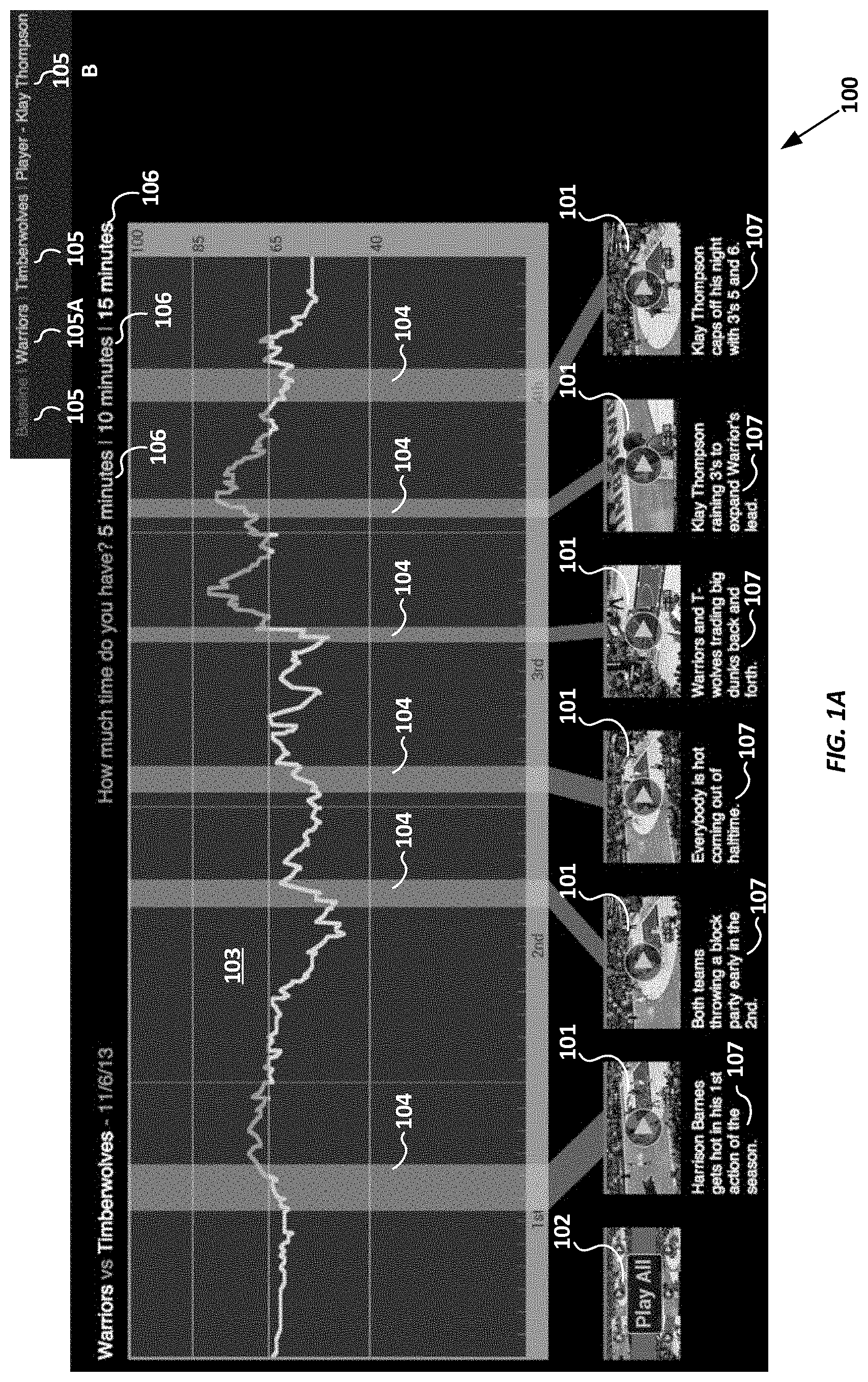 Patent US11778287 Figure 1 – Generating a customized highlight sequence depicting multiple events