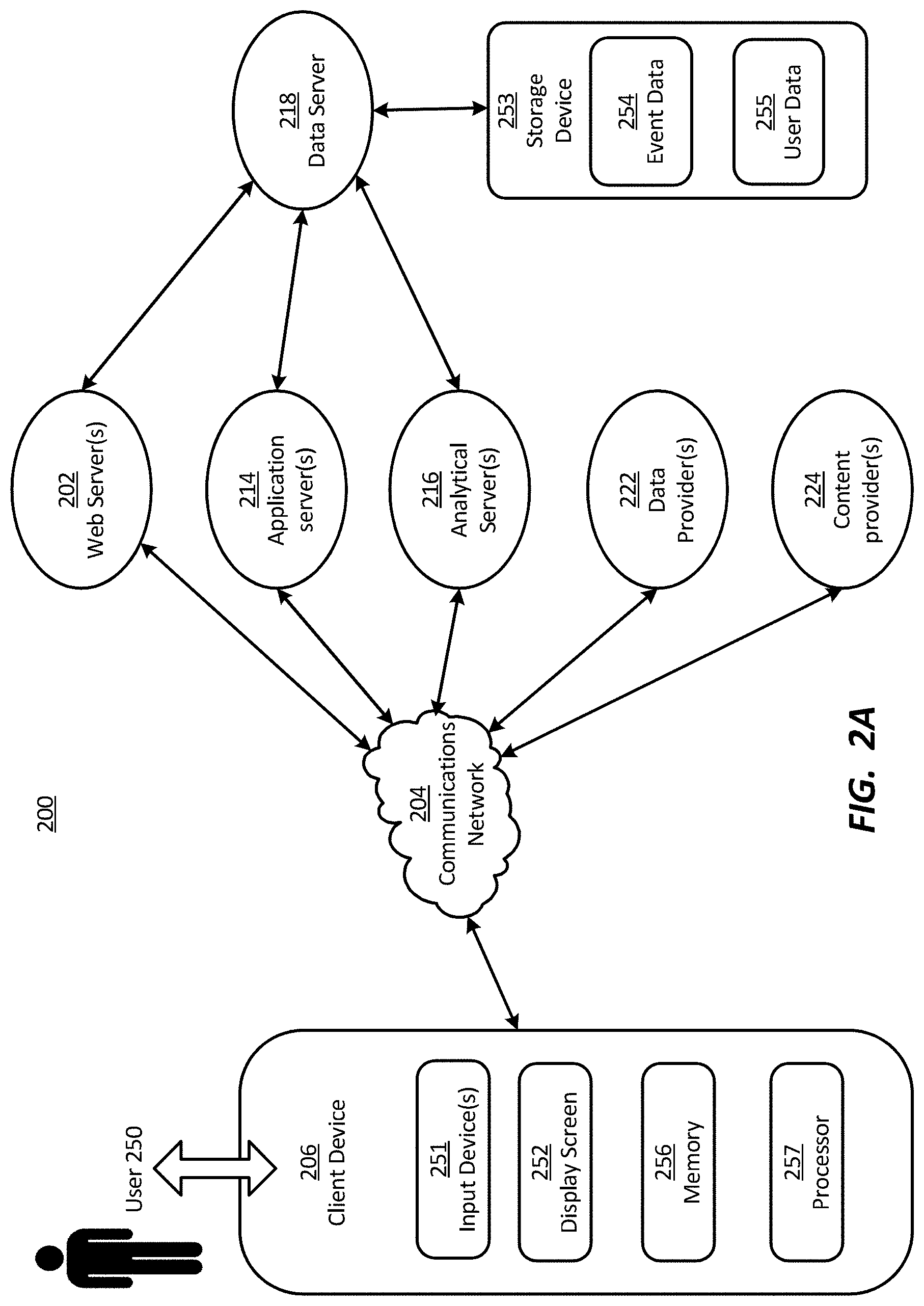 Patent US11778287 Figure 5 – Generating a customized highlight sequence depicting multiple events