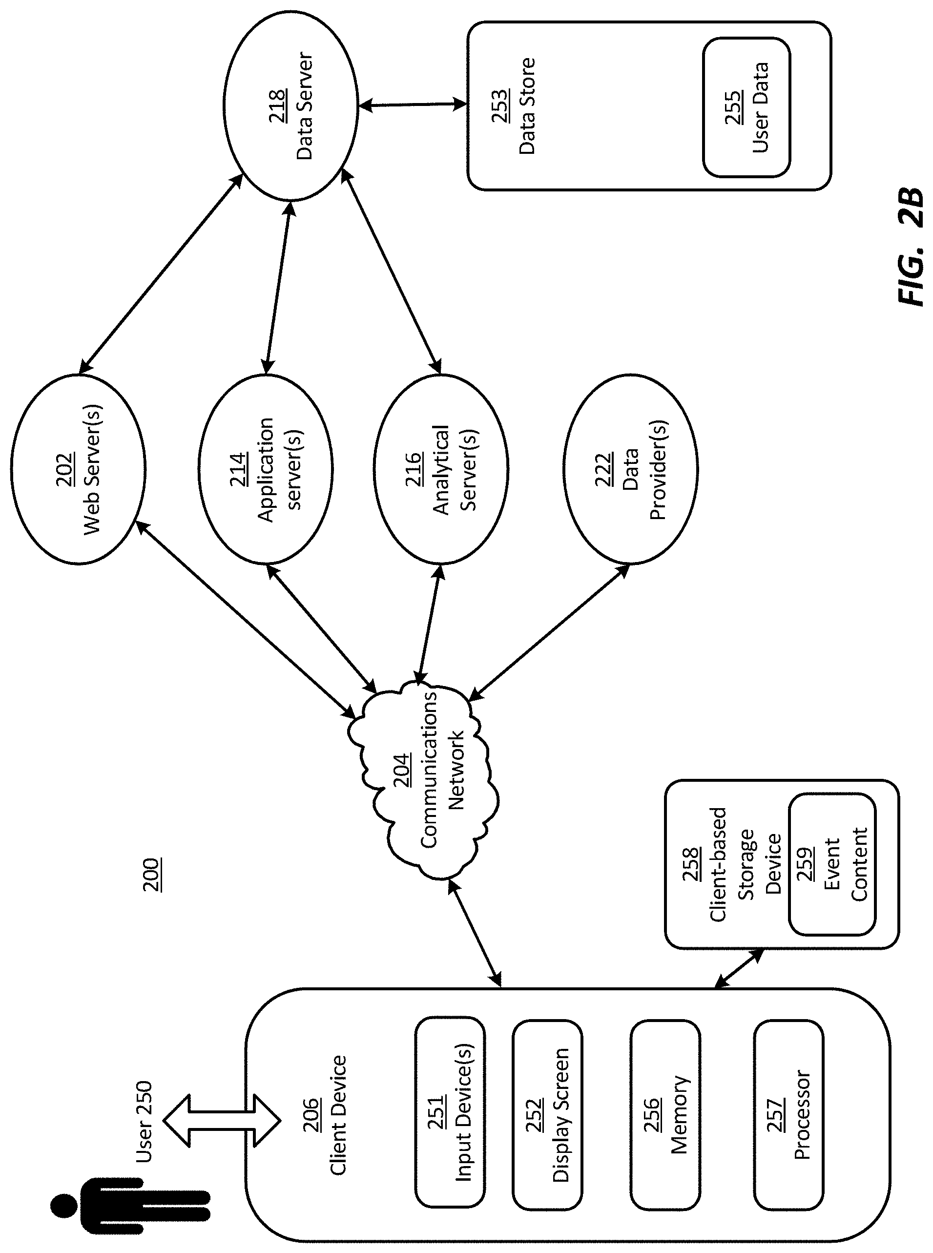 Patent US11778287 Figure 6 – Generating a customized highlight sequence depicting multiple events