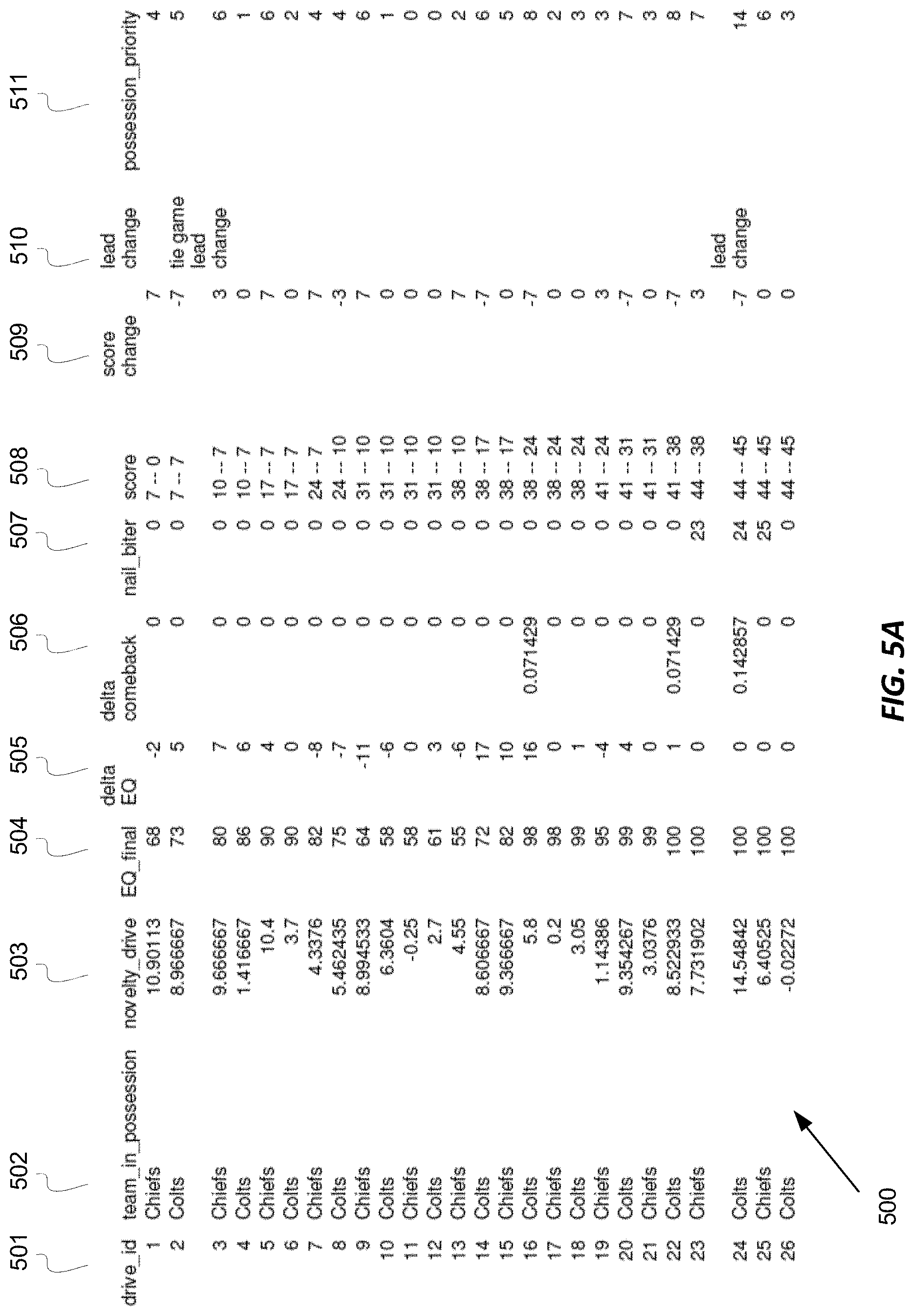 Patent US11778287 Figure 12 – Generating a customized highlight sequence depicting multiple events