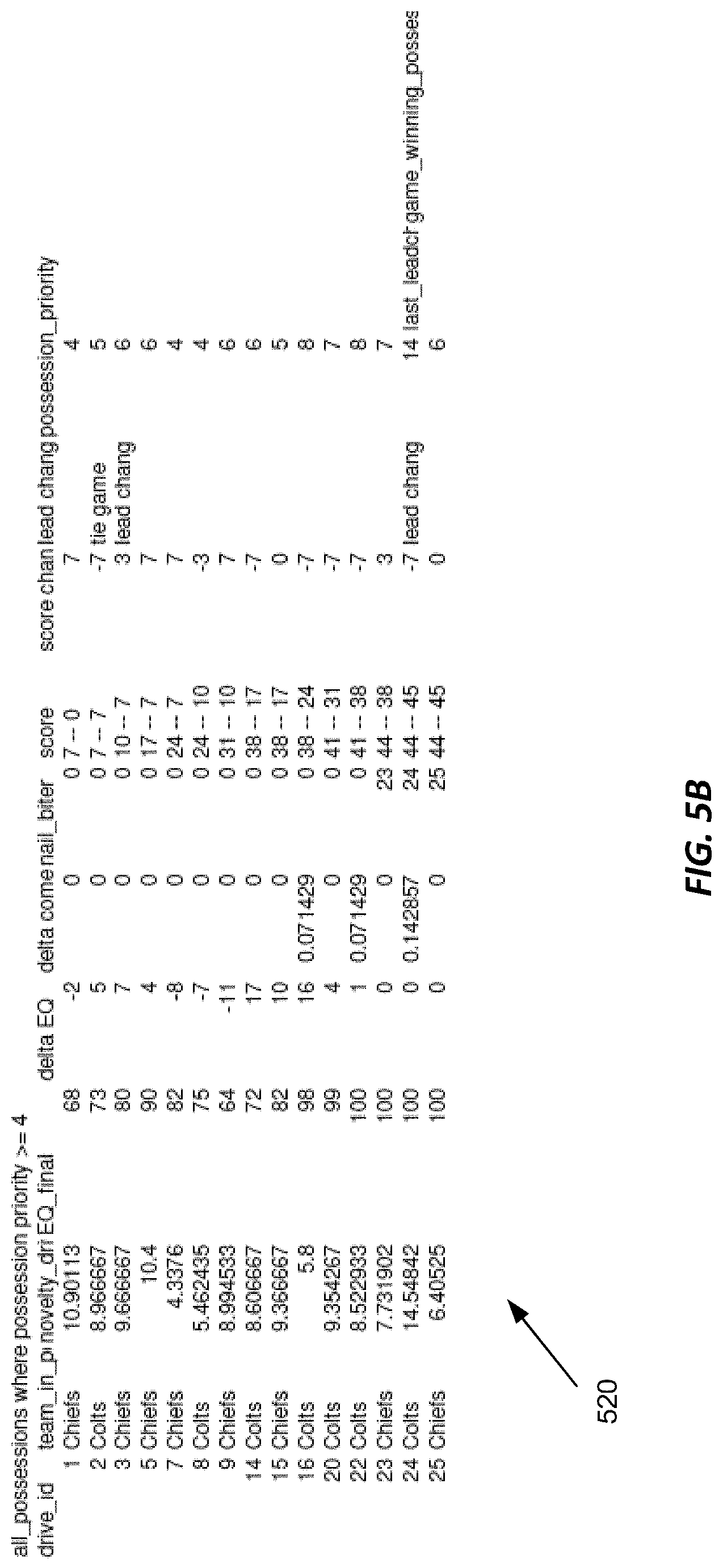 Patent US11778287 Figure 13 – Generating a customized highlight sequence depicting multiple events