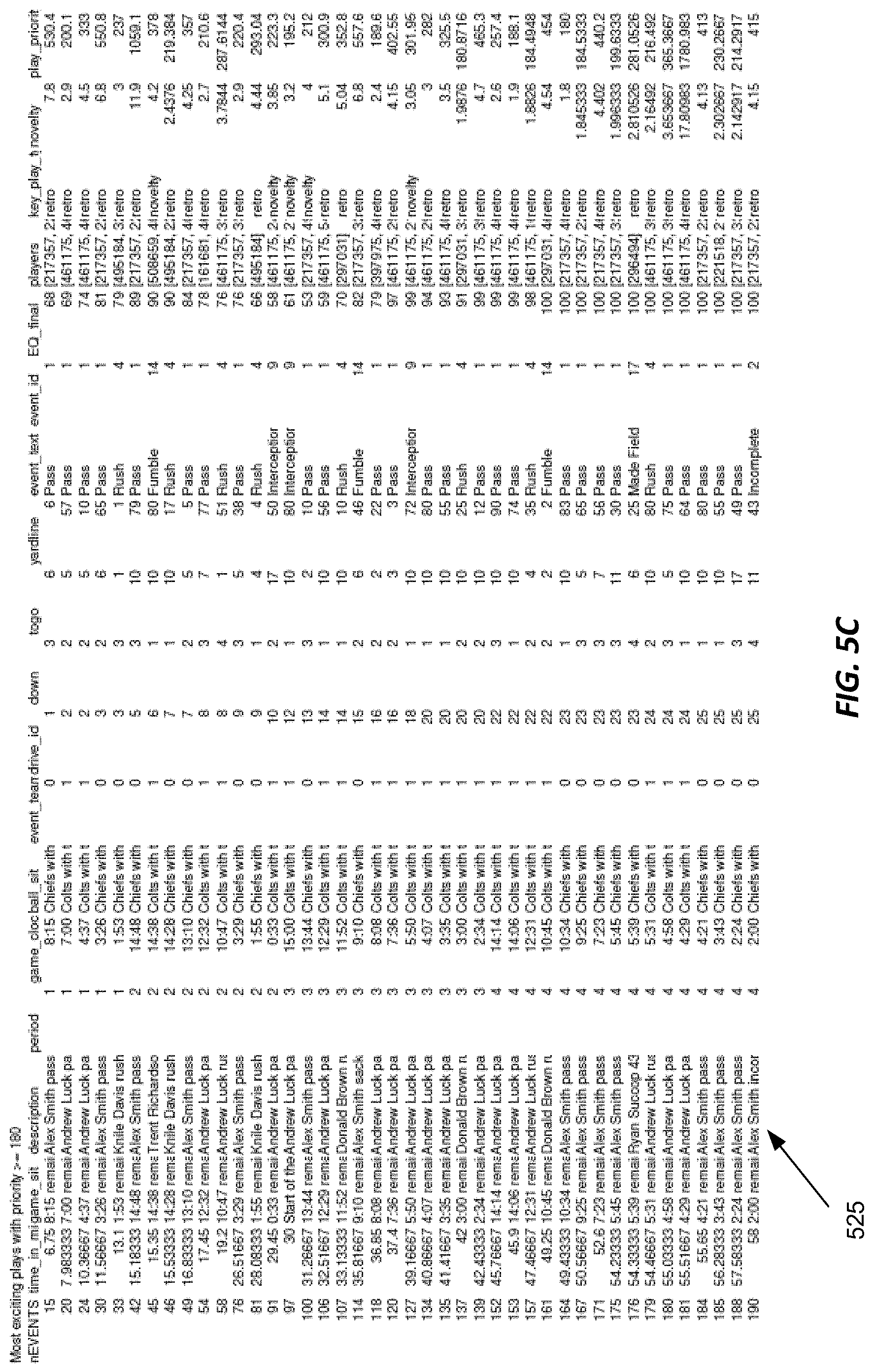 Patent US11778287 Figure 14 – Generating a customized highlight sequence depicting multiple events