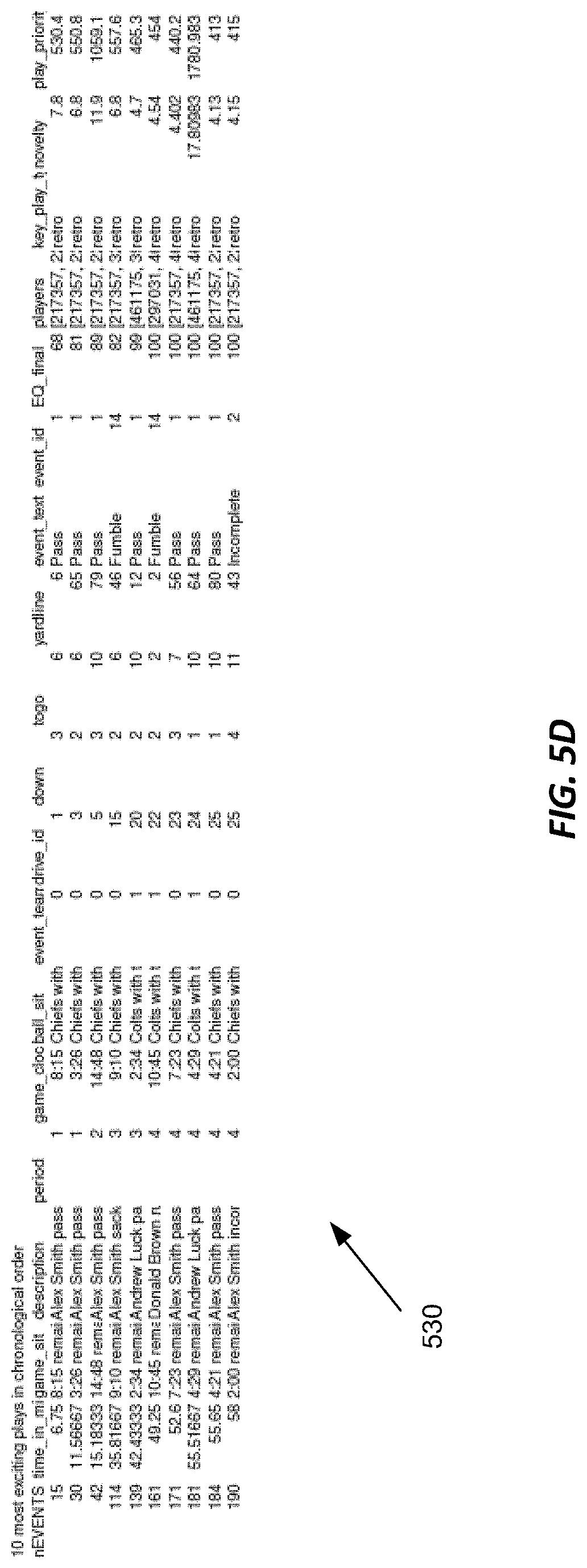 Patent US11778287 Figure 15 – Generating a customized highlight sequence depicting multiple events