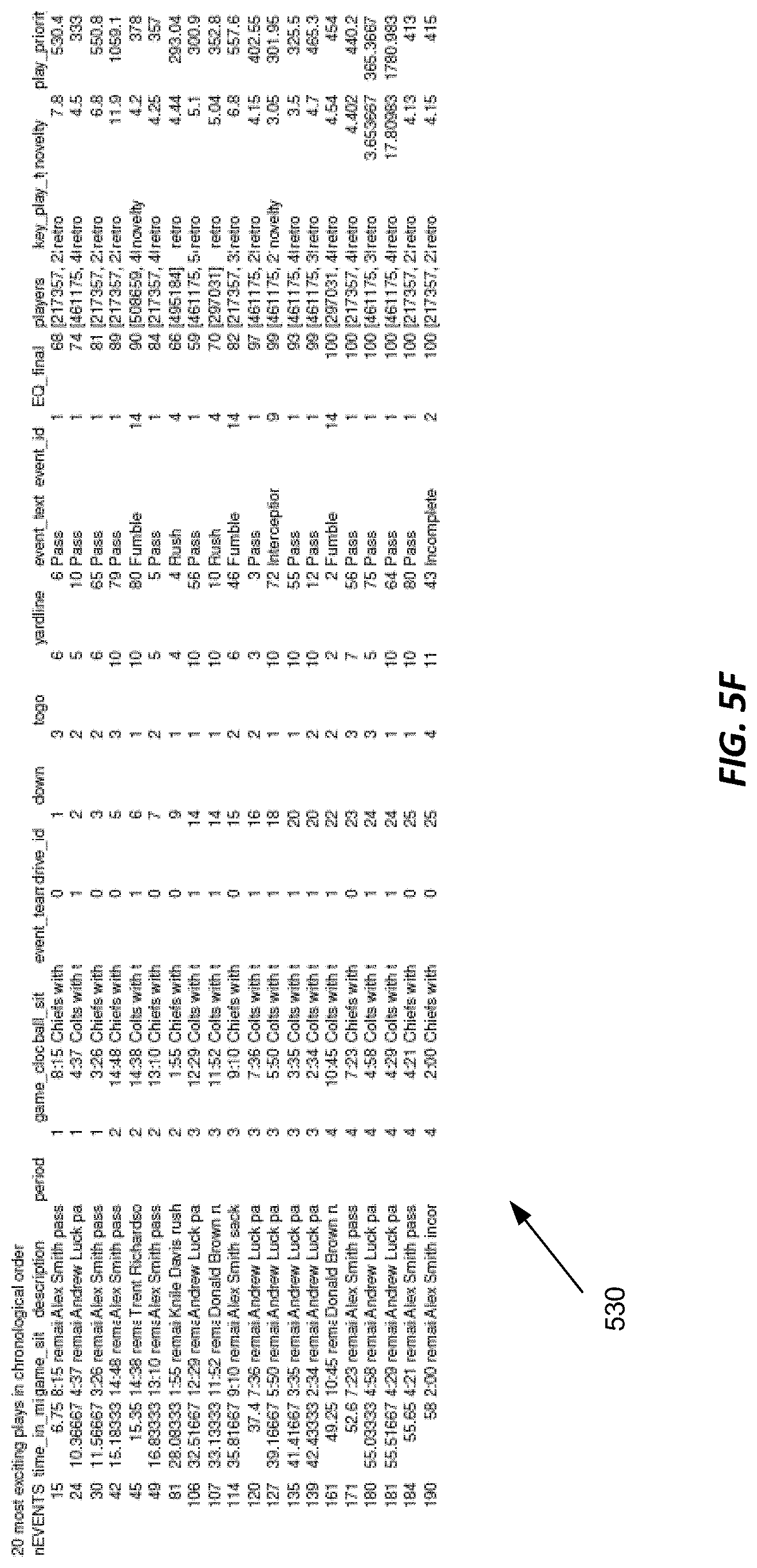 Patent US11778287 Figure 17 – Generating a customized highlight sequence depicting multiple events