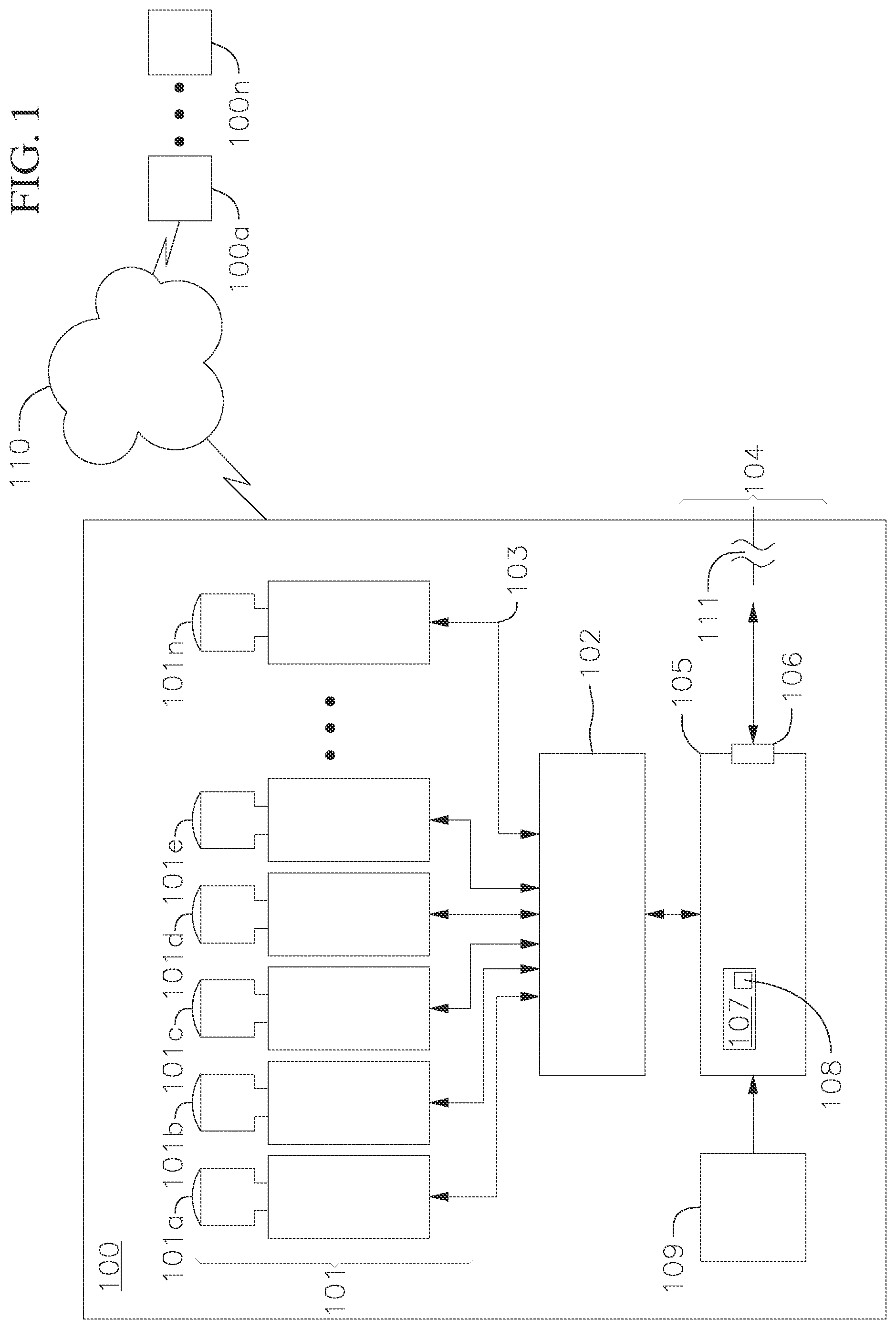 Patent US11778289 Figure 1 – Multi-camera imaging systems