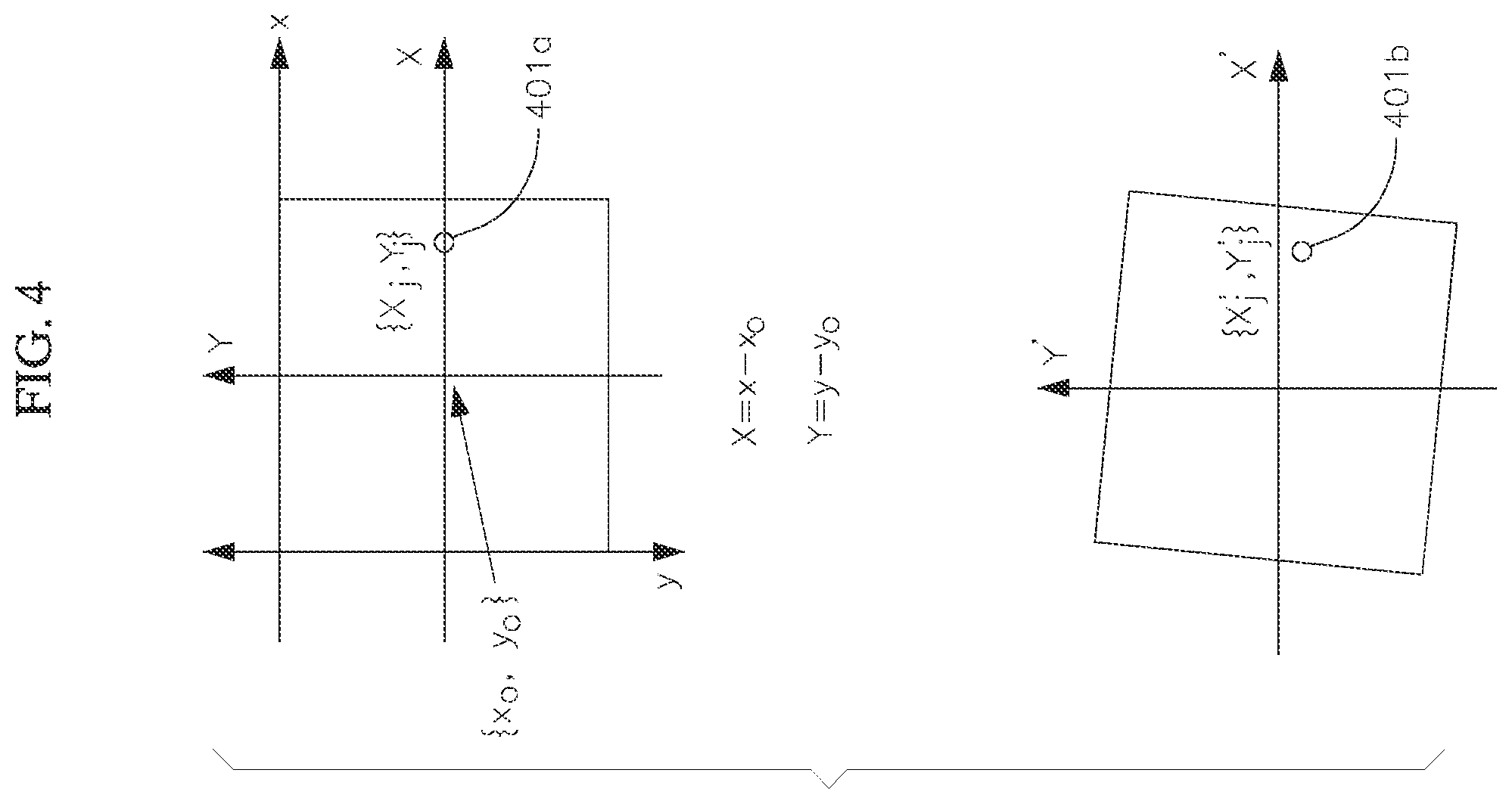 Patent US11778289 Figure 4 – Multi-camera imaging systems