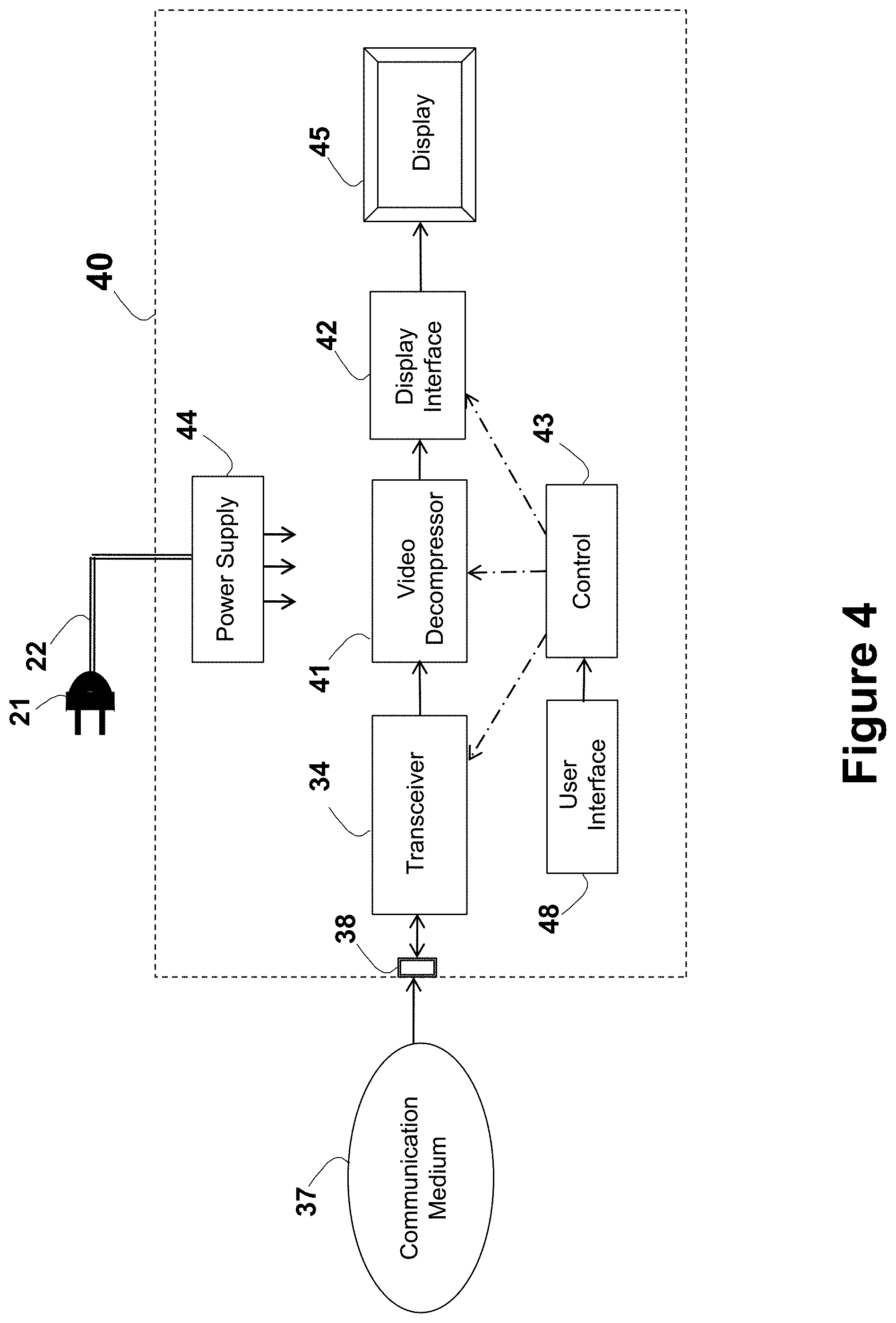 Patent US11778290 Figure 4 – Electric shaver with imaging capability