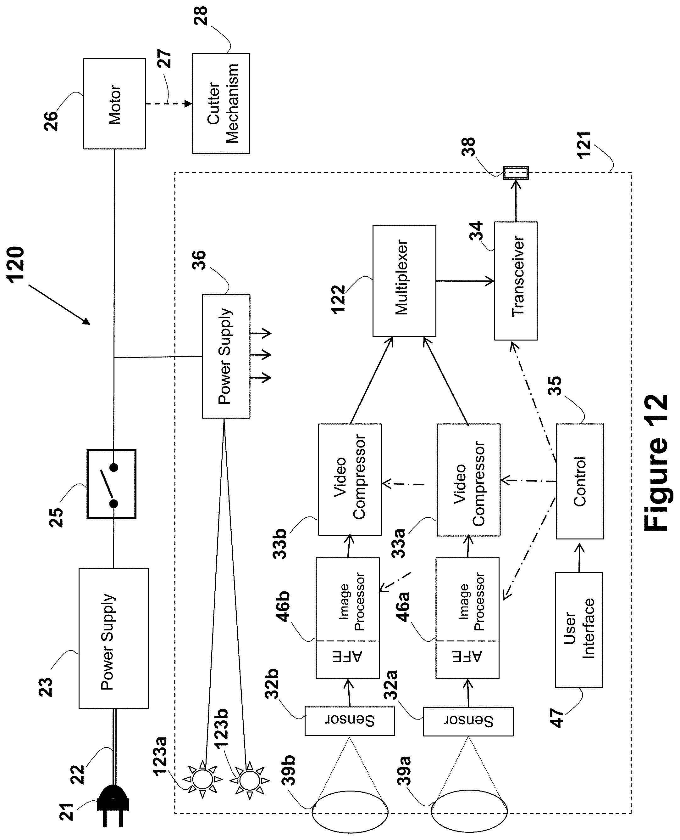 Patent US11778290 Figure 15 – Electric shaver with imaging capability