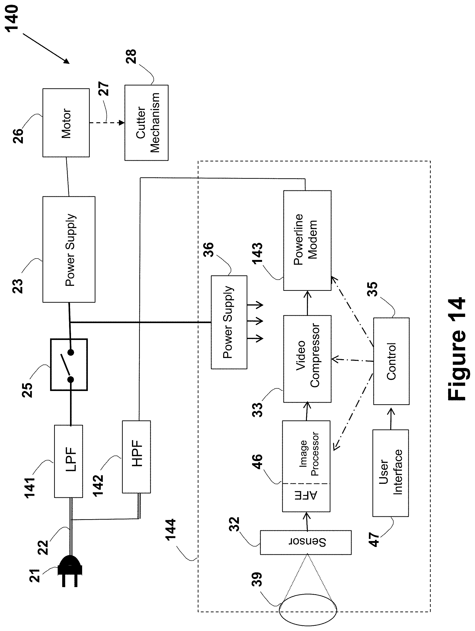 Patent US11778290 Figure 17 – Electric shaver with imaging capability