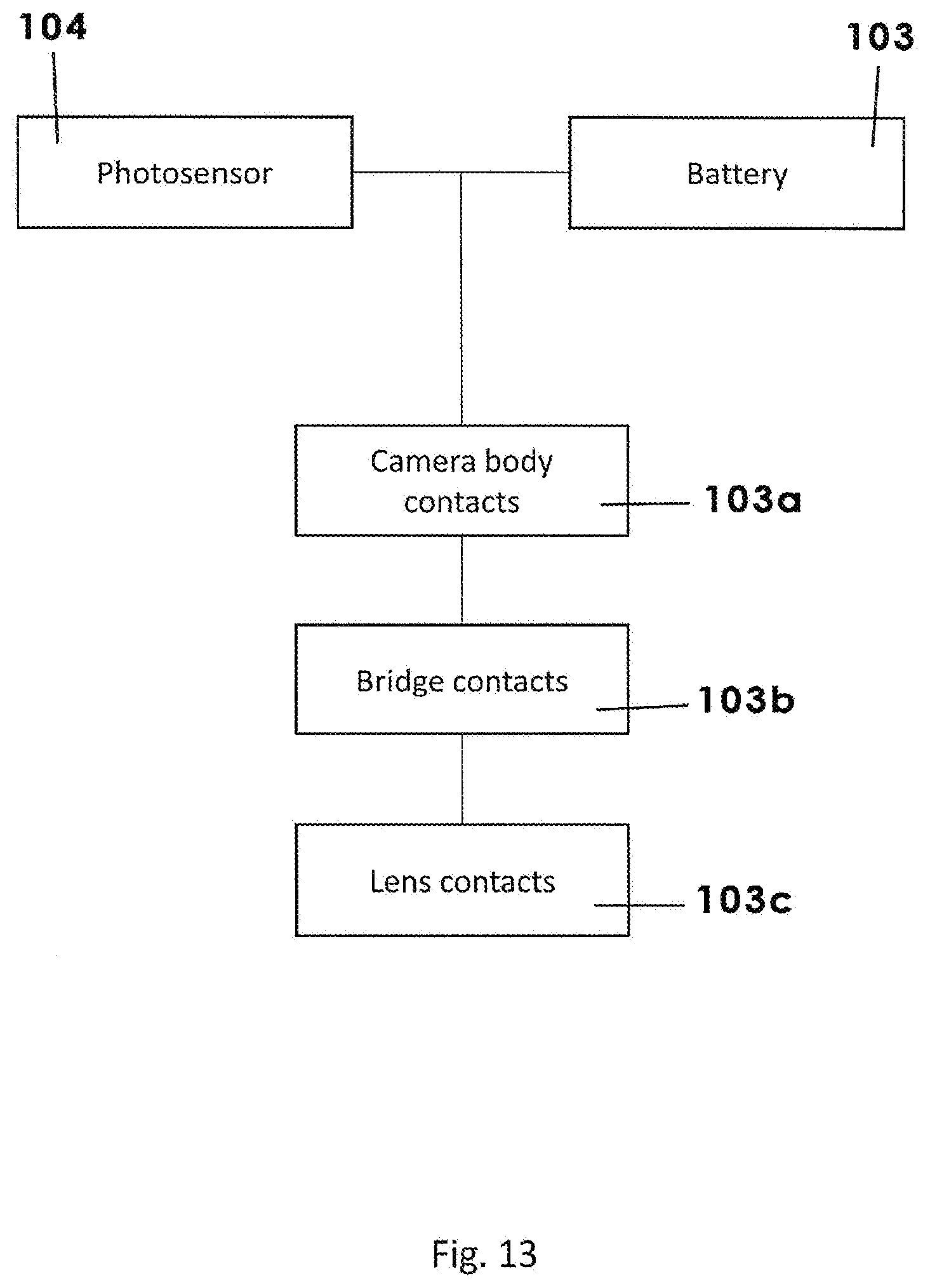 Patent US11778292 Figure 13 – Camera imaging sensor shield