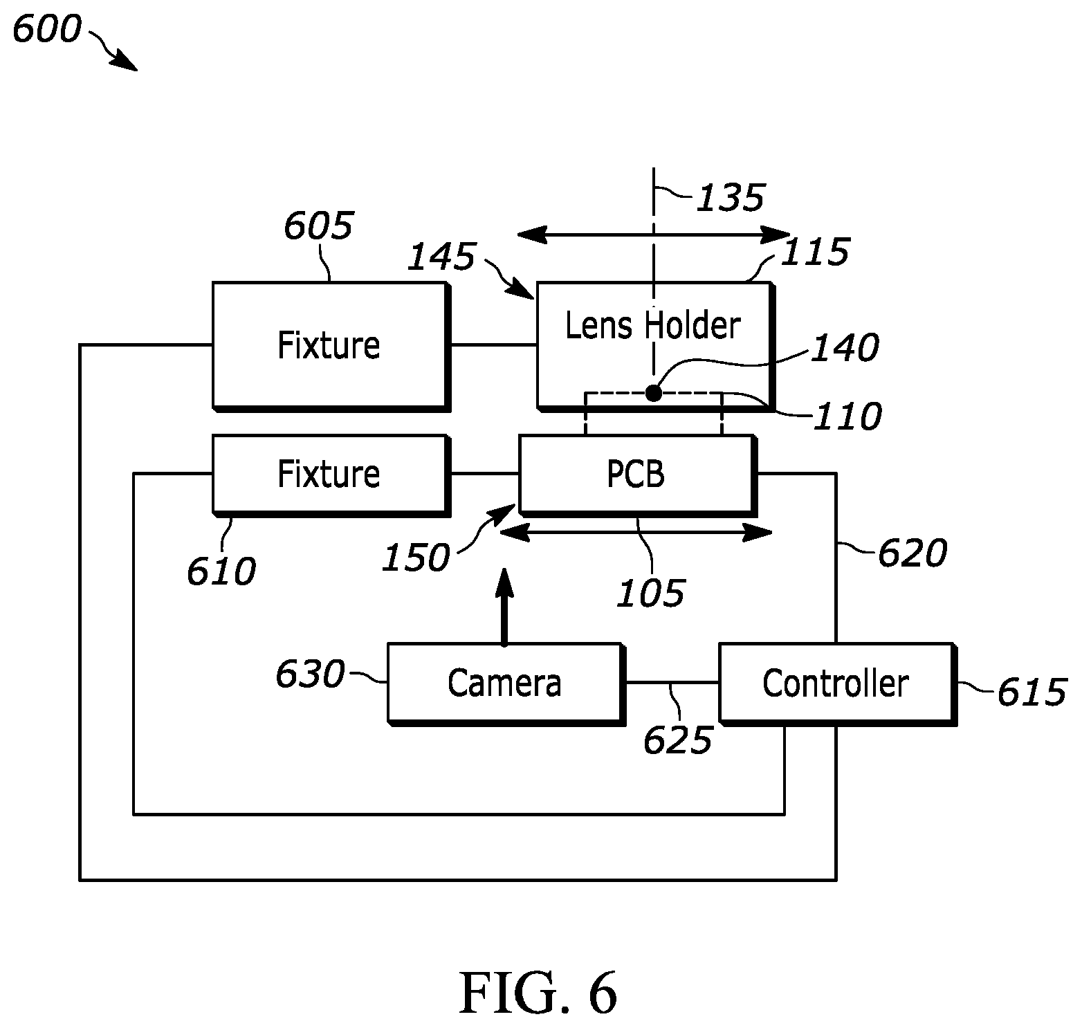 Patent US11778294 Figure 5 – Methods and apparatus for aligning a lens holder in a small-height scan engine