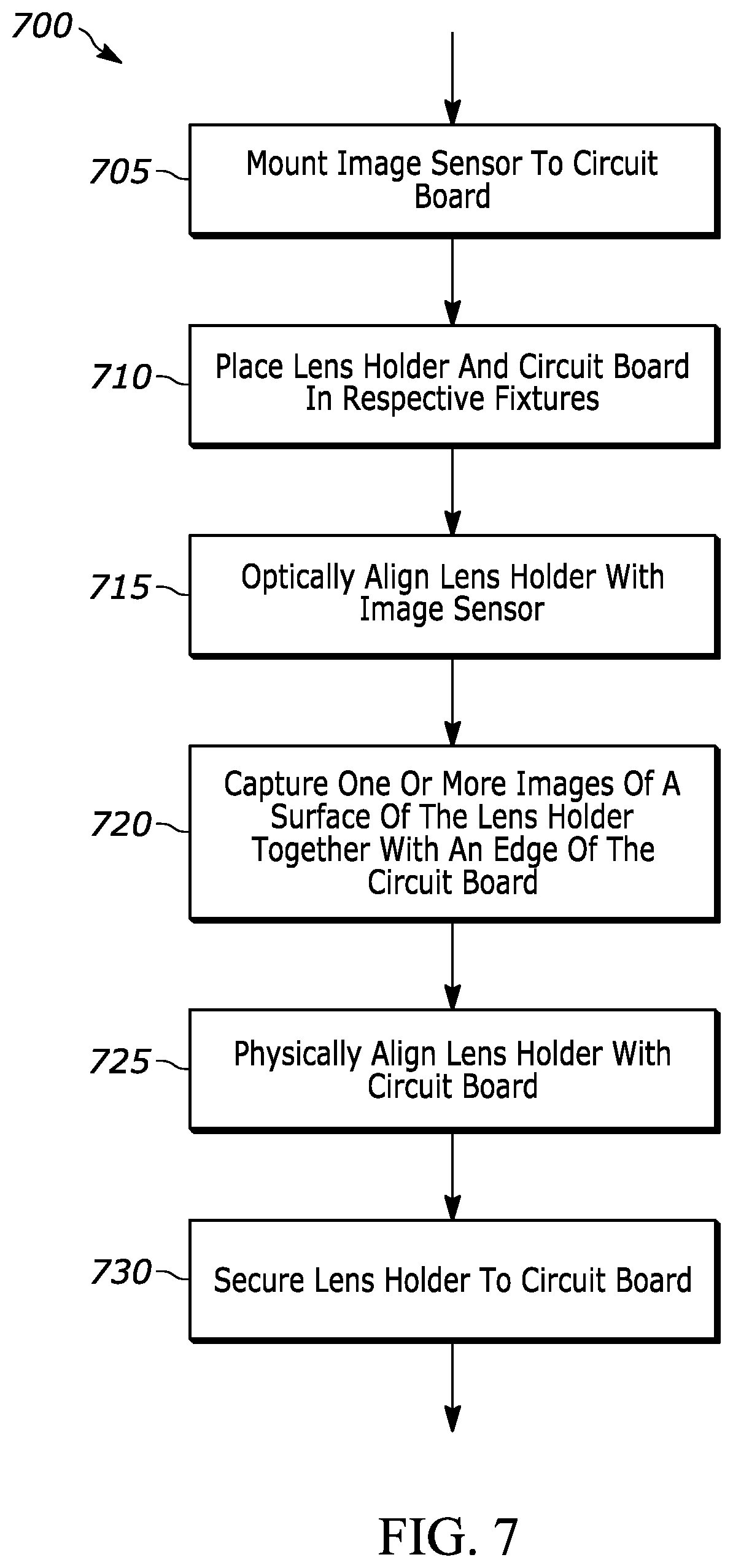 Patent US11778294 Figure 6 – Methods and apparatus for aligning a lens holder in a small-height scan engine