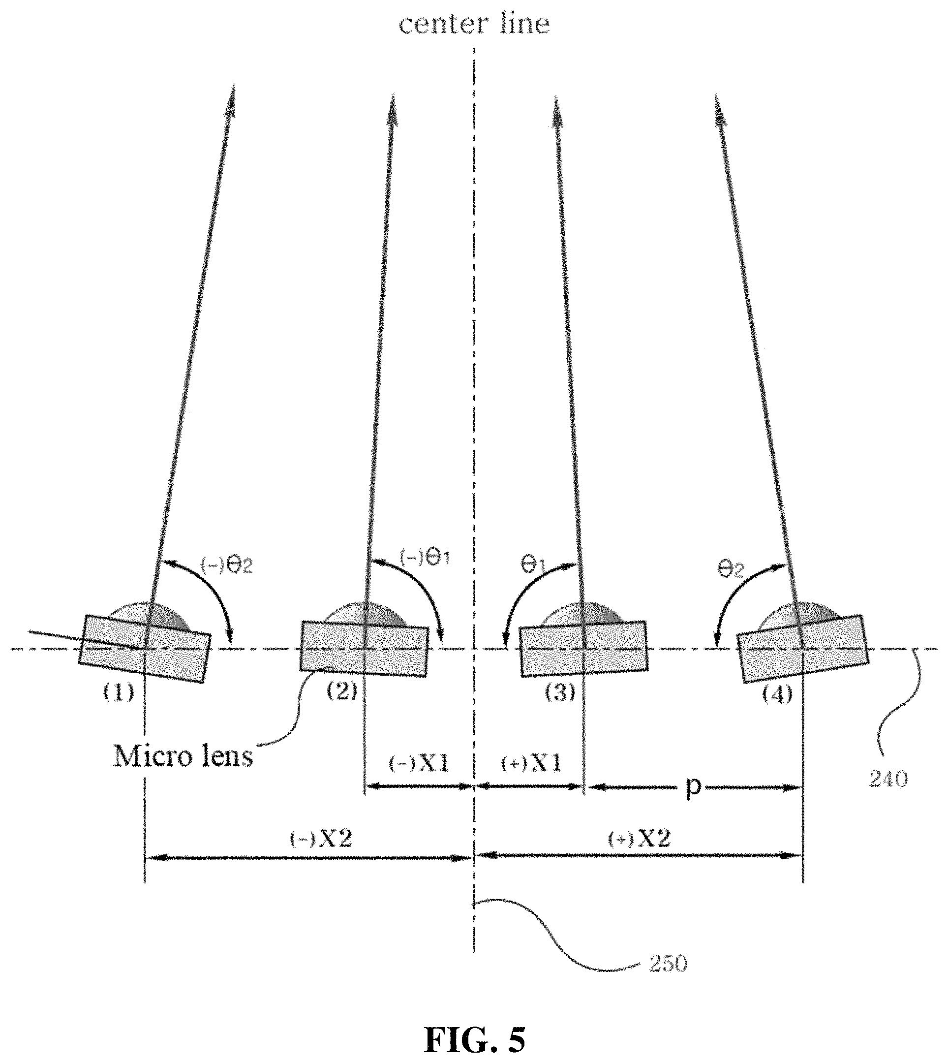 Patent US11778297 Figure 5 – Portable stereoscopic image capturing camera and system