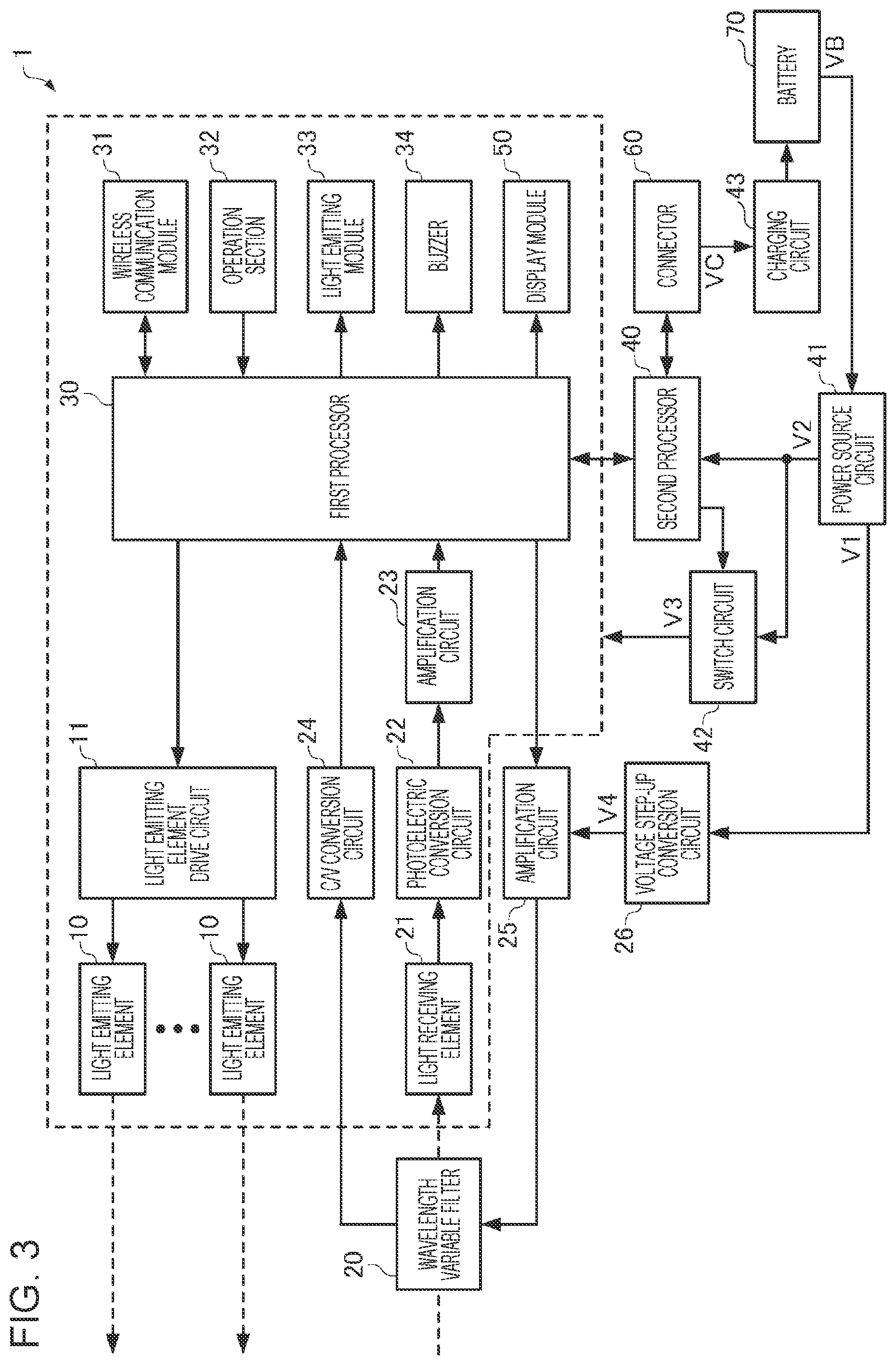 Patent US11778298 Figure 3 – Image processing device