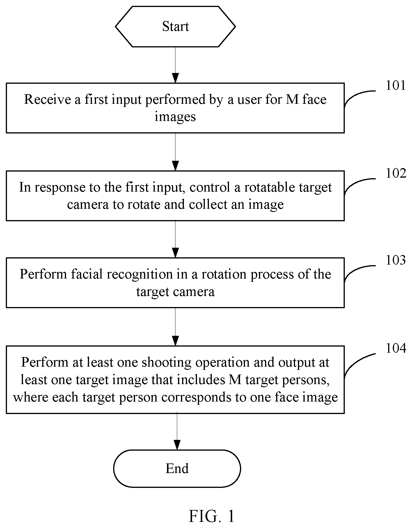 Patent US11778304 — Shooting method and terminal — Figure 1