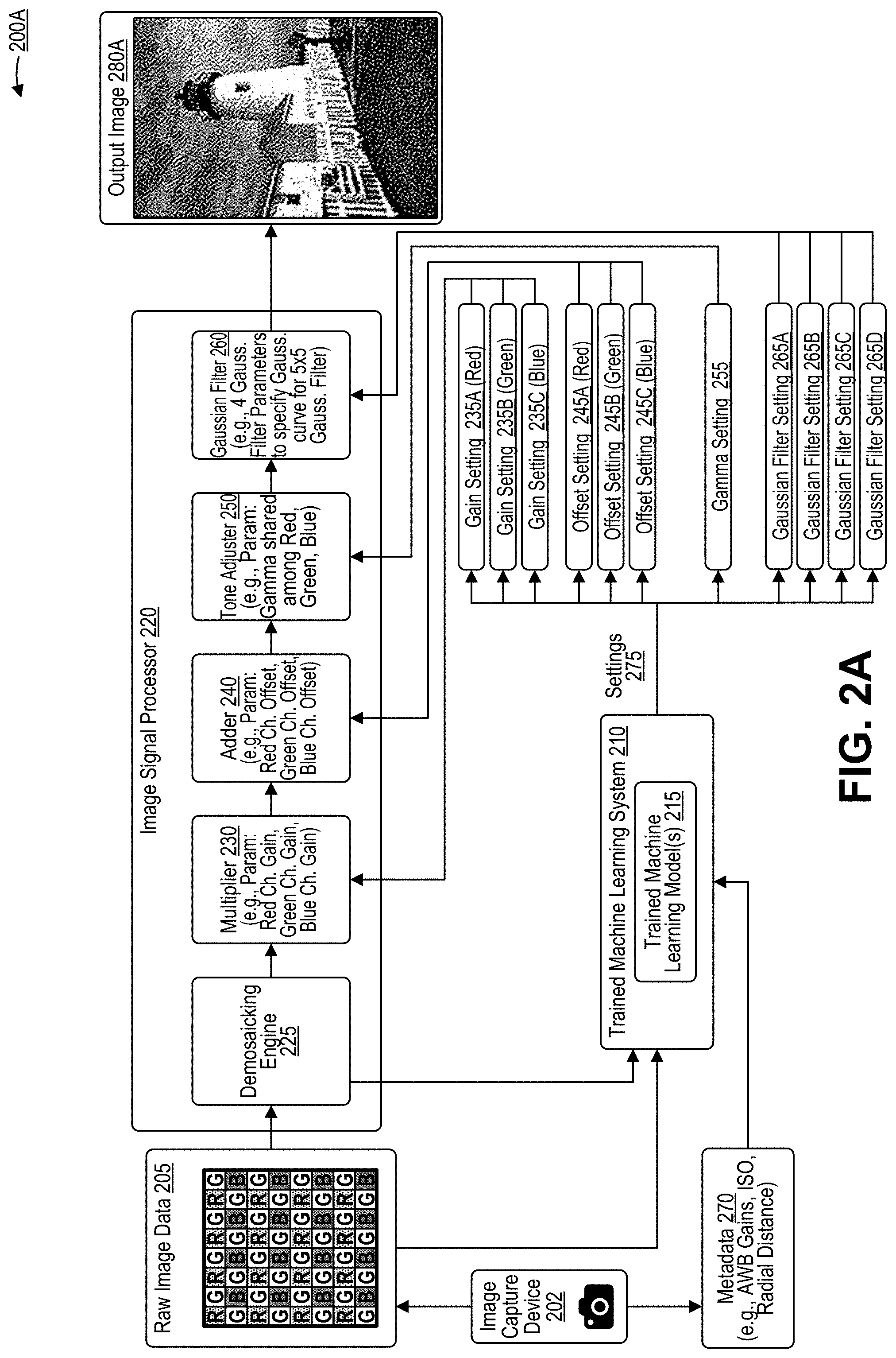 Patent US11778305 Figure 2 – Composite image signal processor