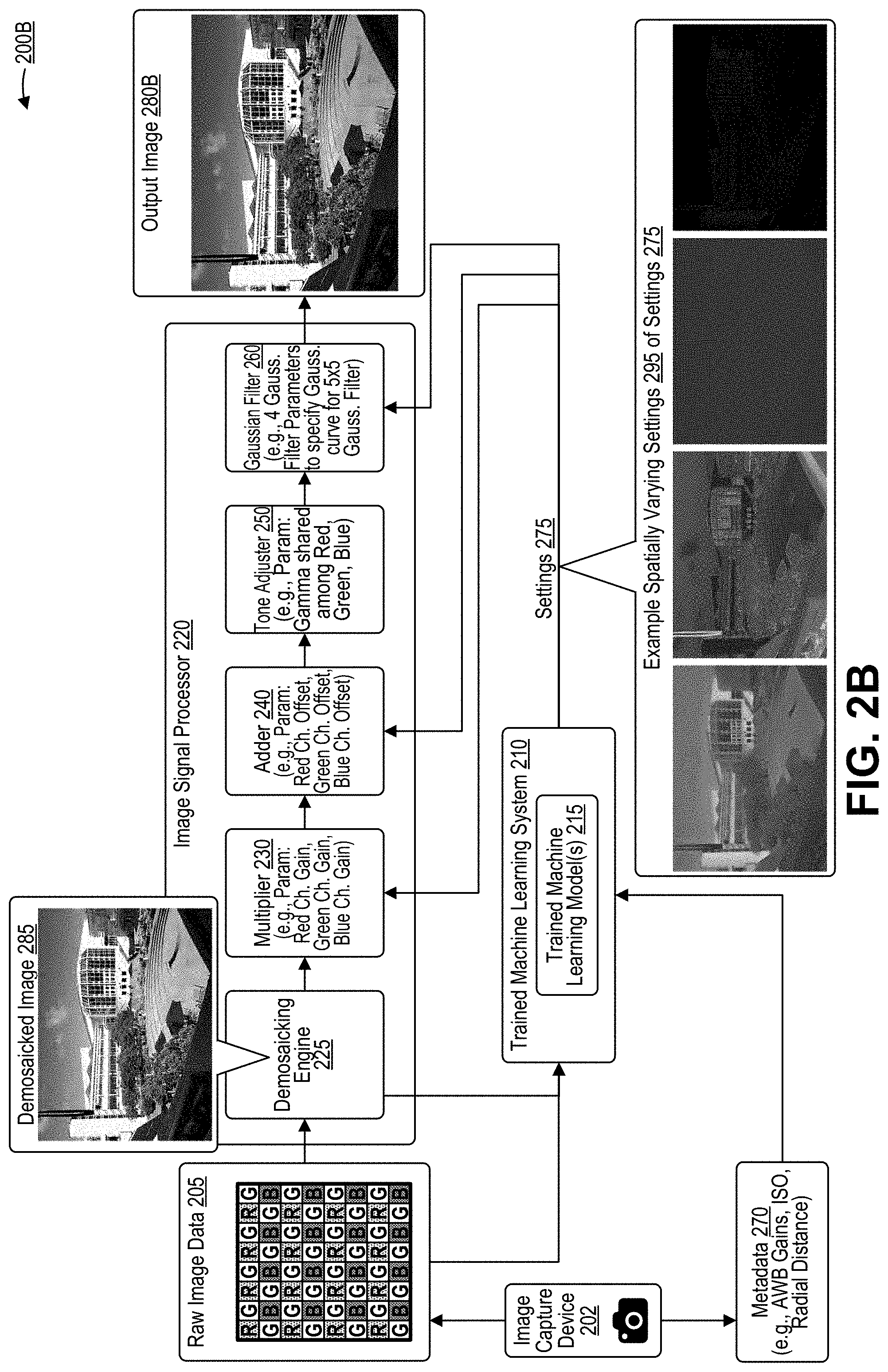 Patent US11778305 Figure 3 – Composite image signal processor
